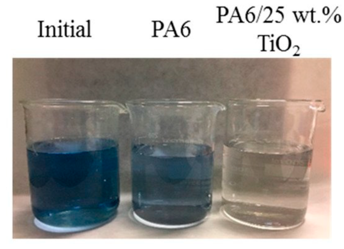Catalysts 12 00180 g005