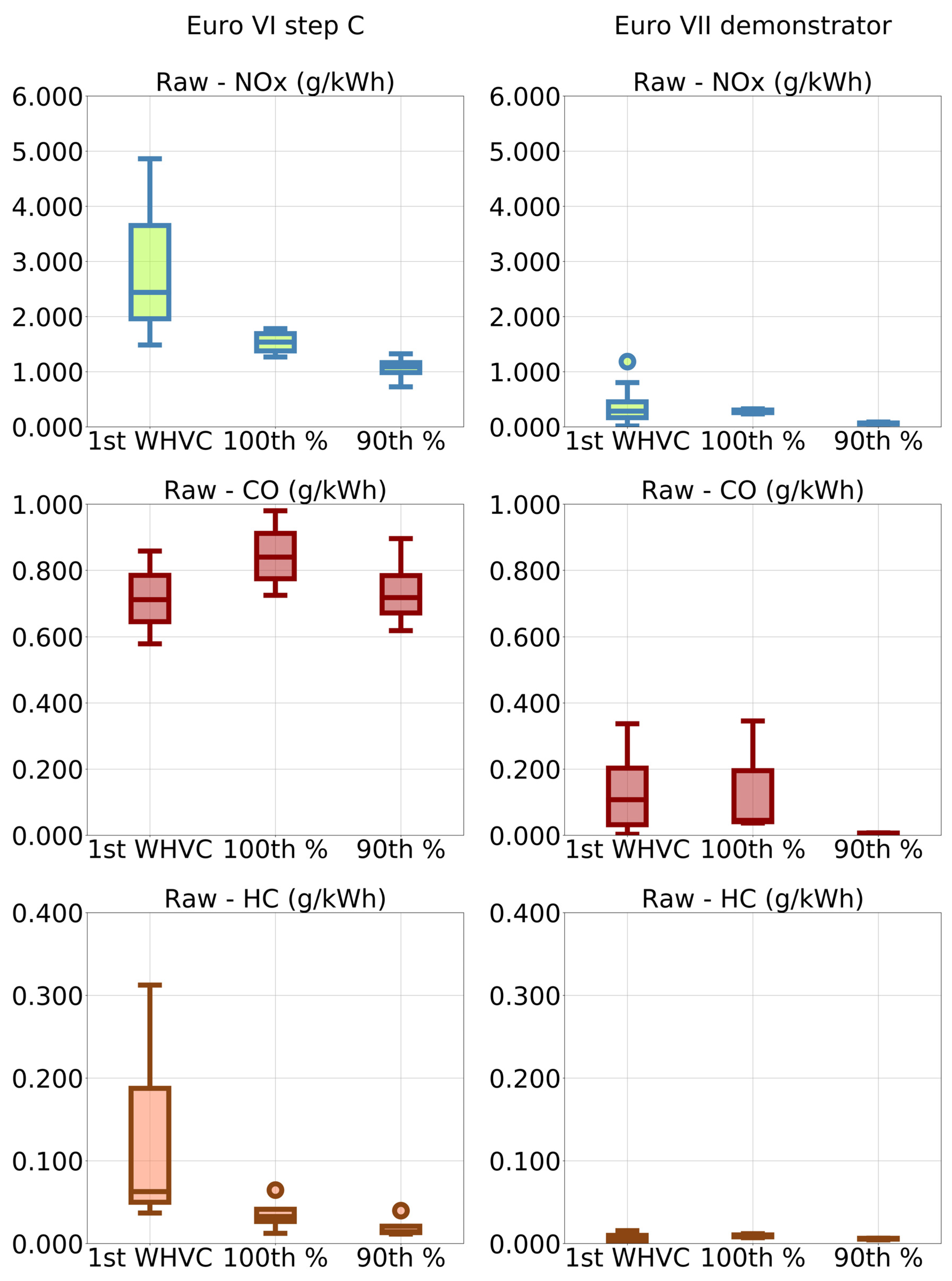 Catalysts 12 00184 g002