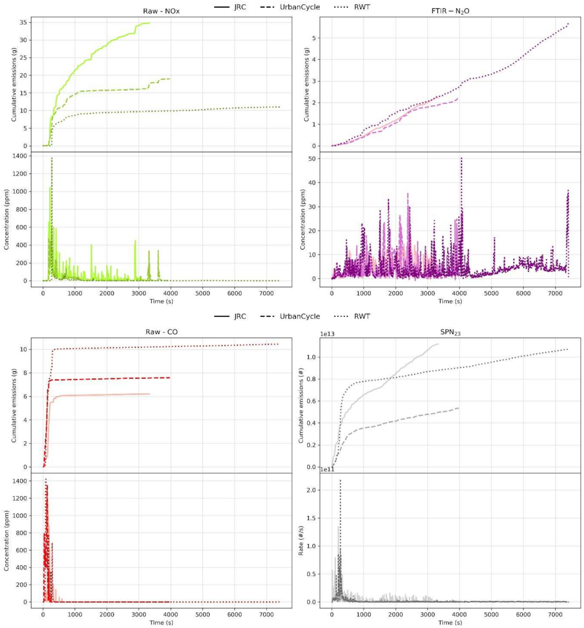 Catalysts 12 00184 g005