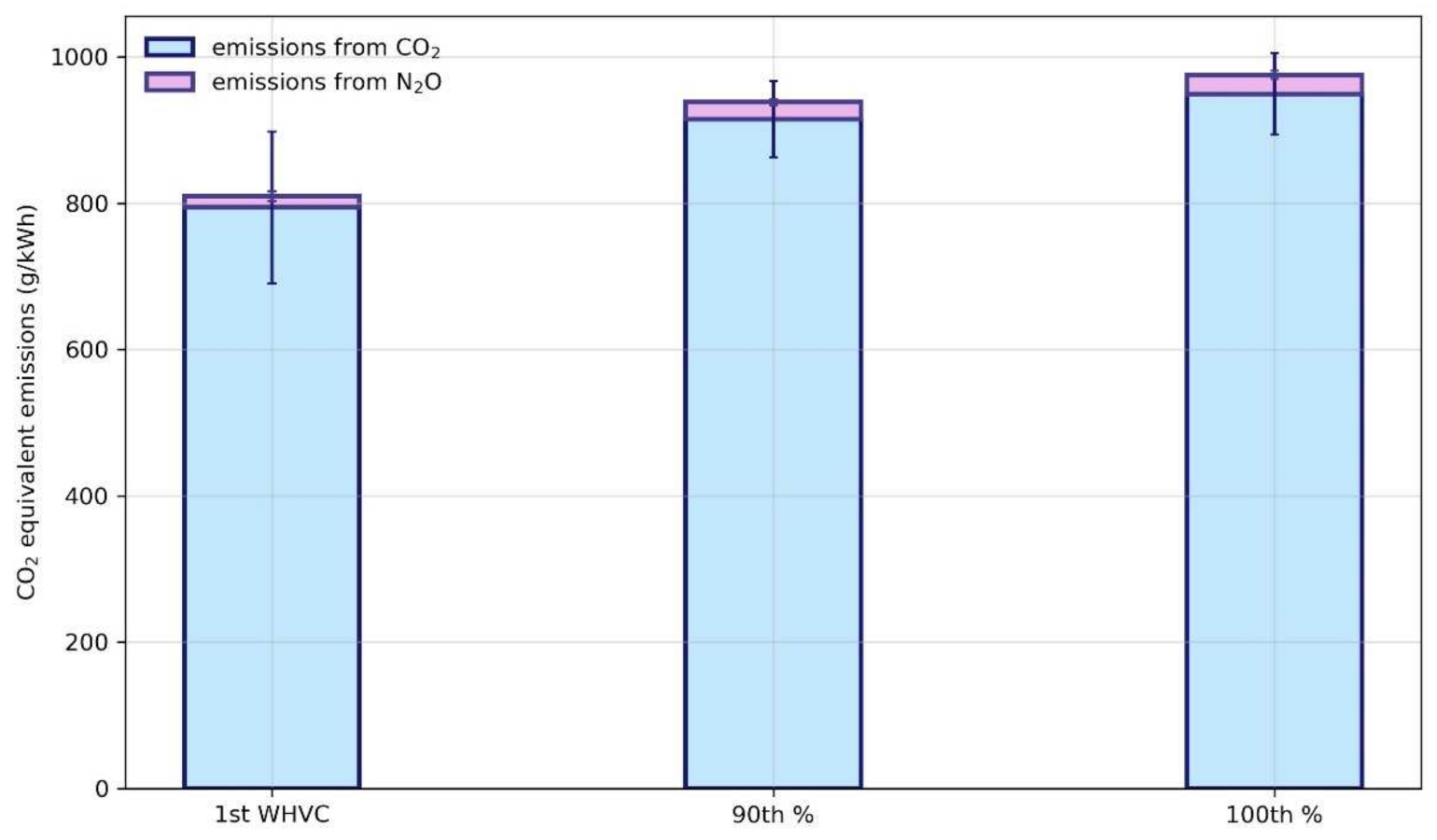 Catalysts 12 00184 g008