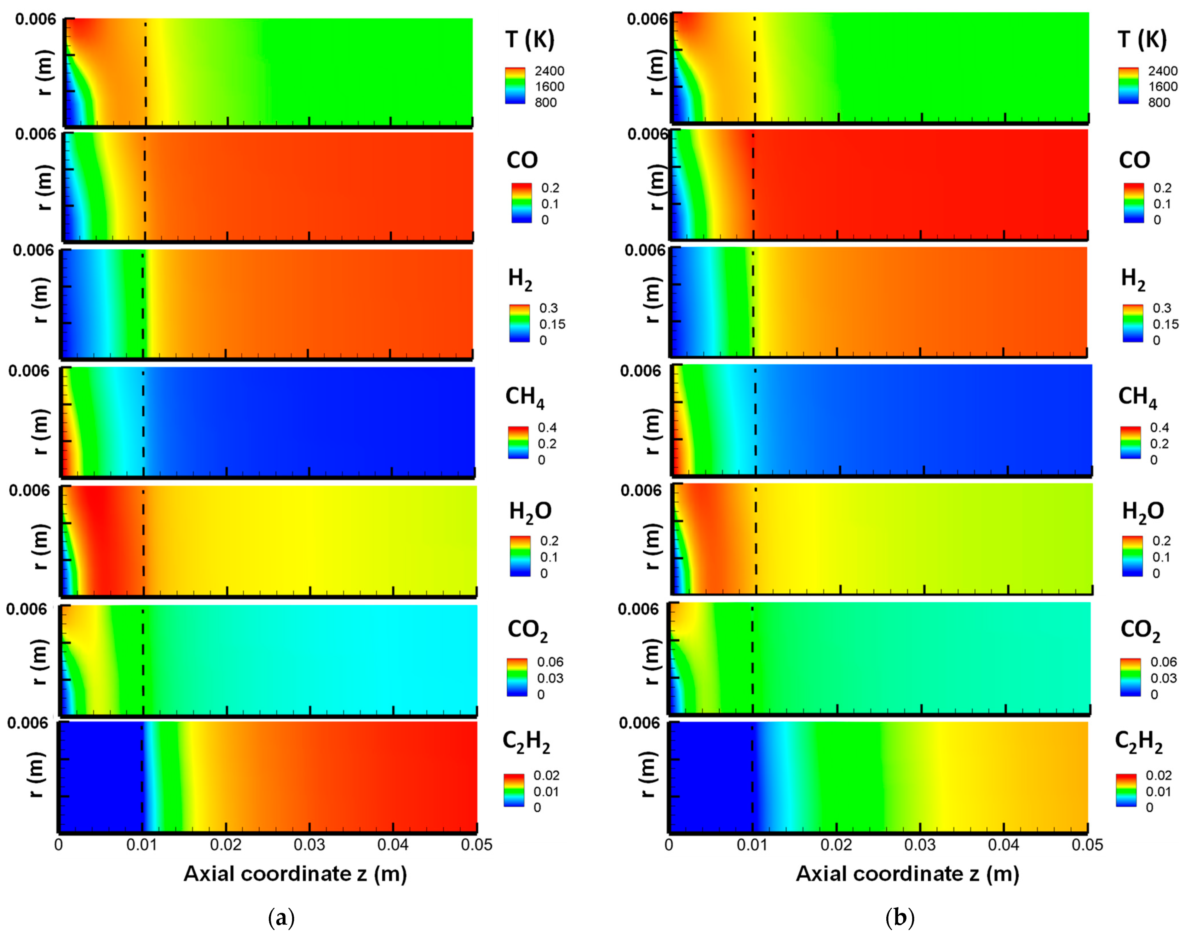 Catalysts 12 00189 g010