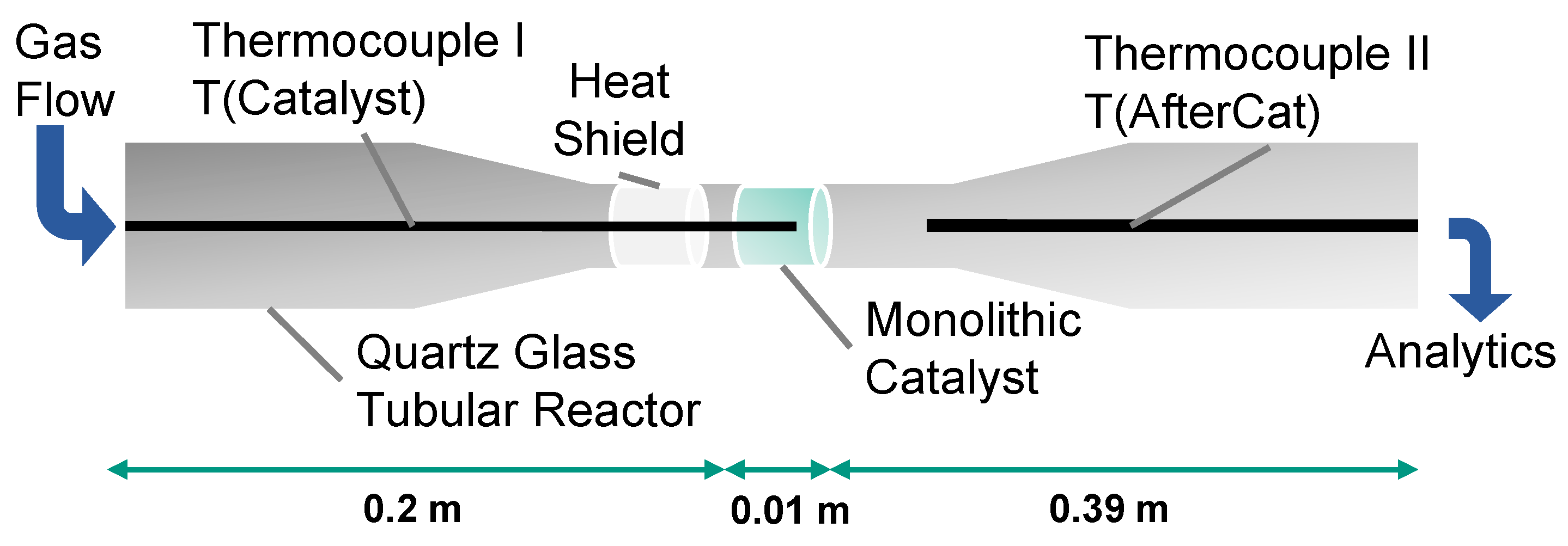 Catalysts 12 00189 g012