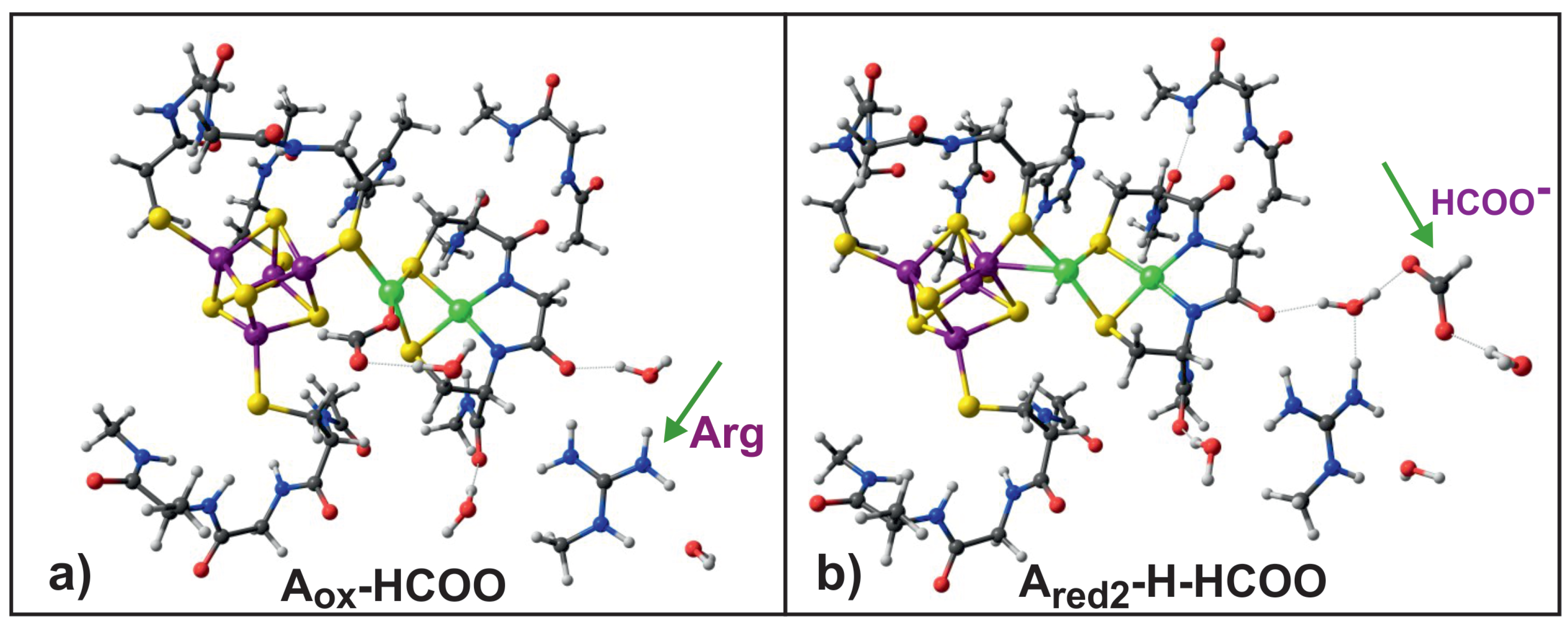 Catalysts 12 00195 g007