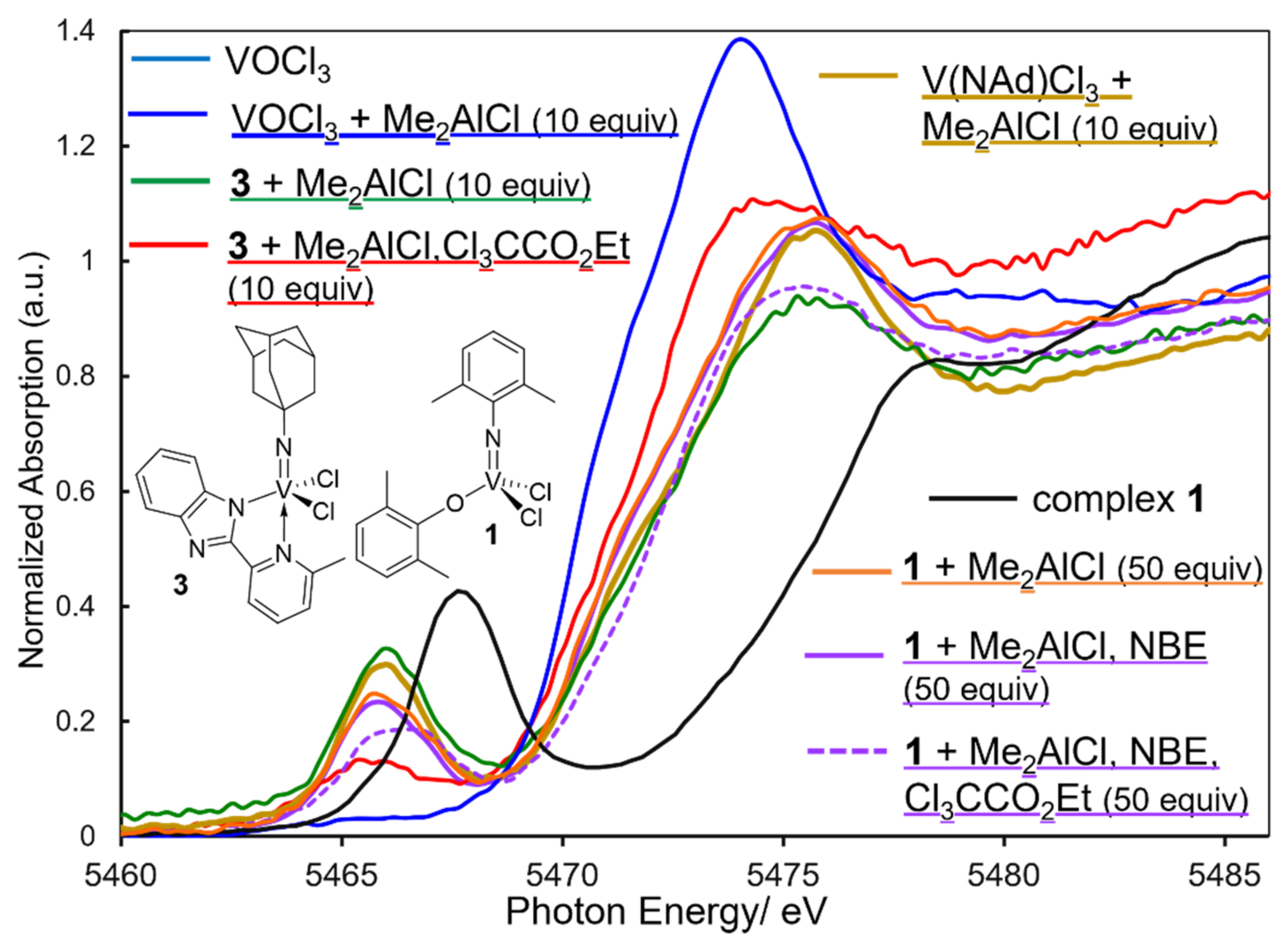 Catalysts 12 00198 g005