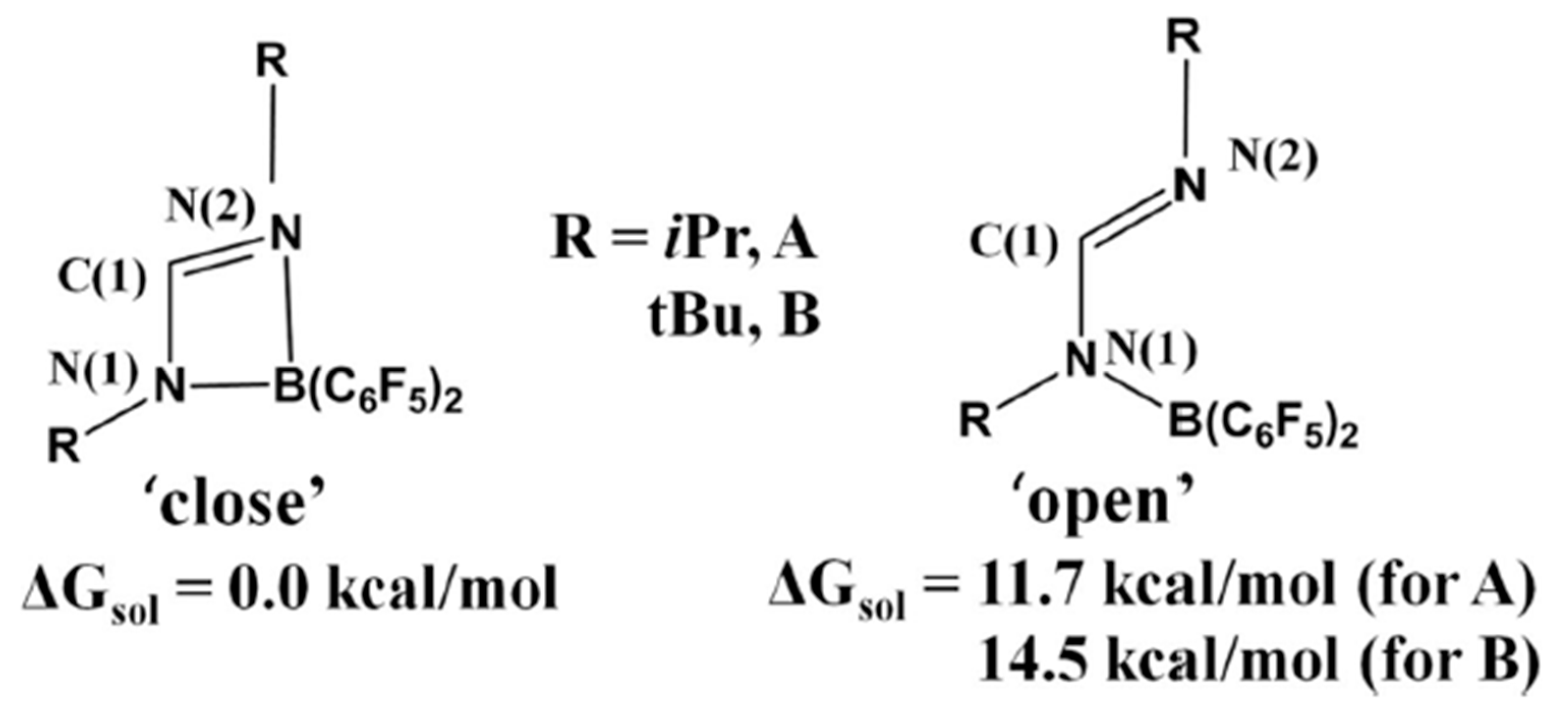 Catalysts 12 00201 g005 Catalysts 12 00201 g005