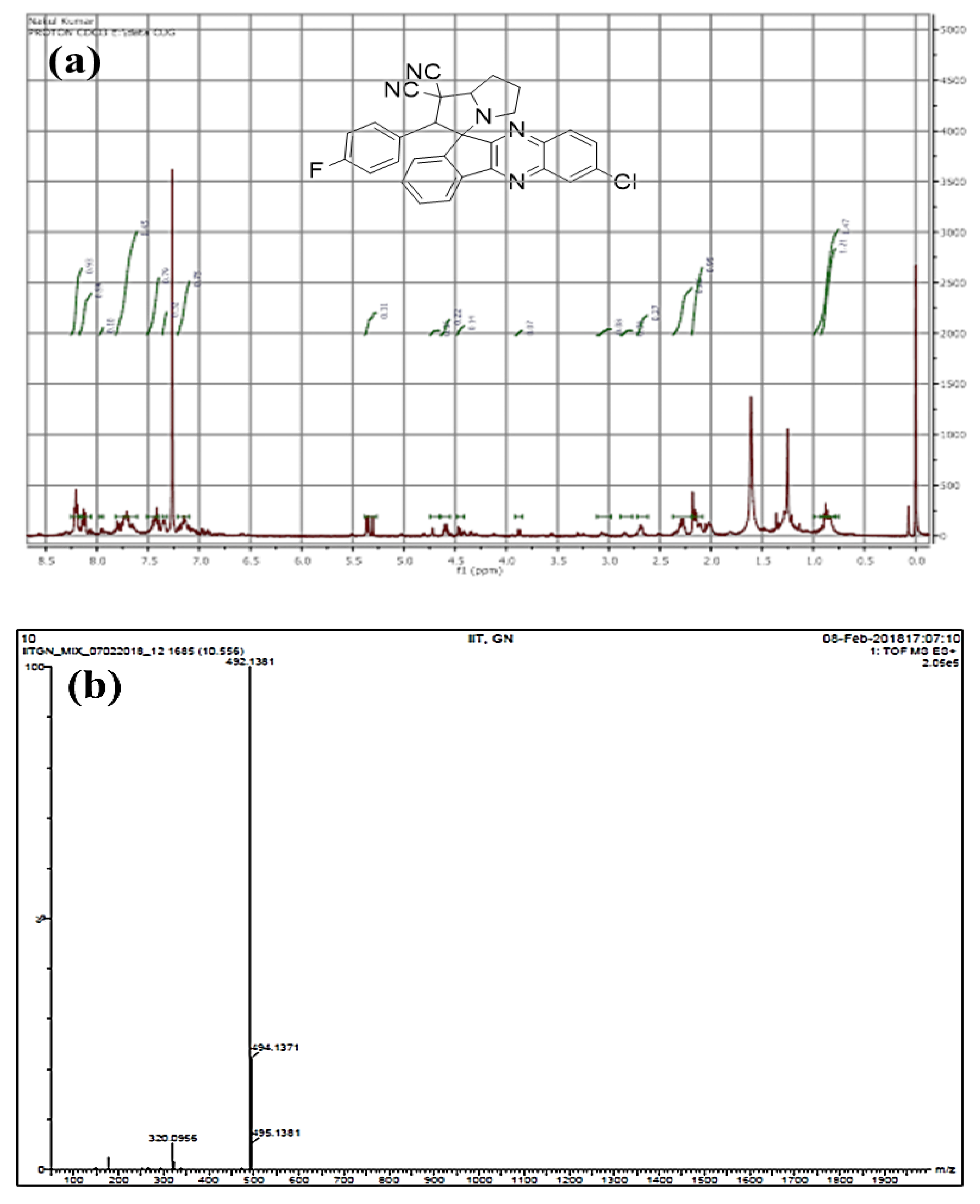 Catalysts 12 00213 g002