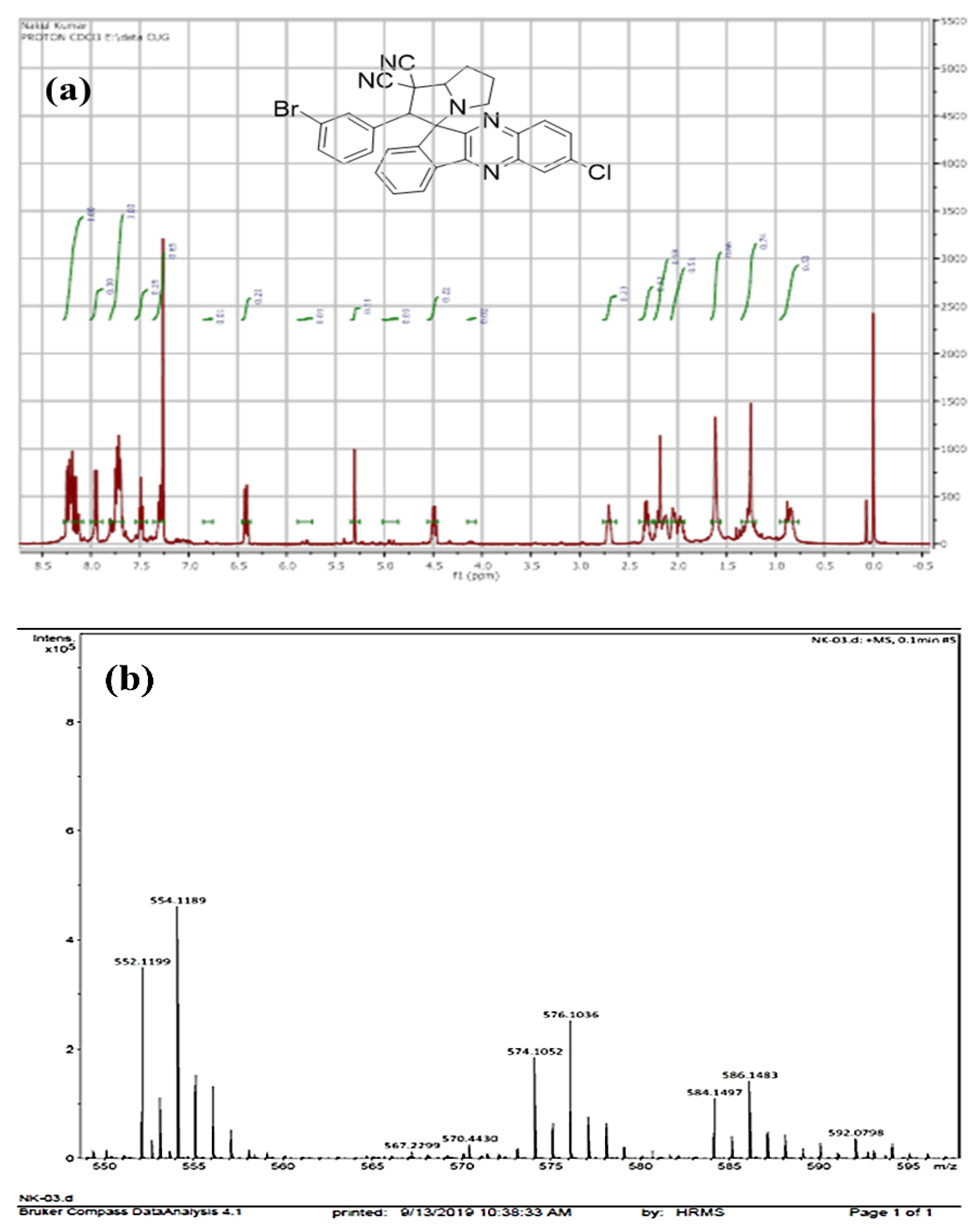 Catalysts 12 00213 g003