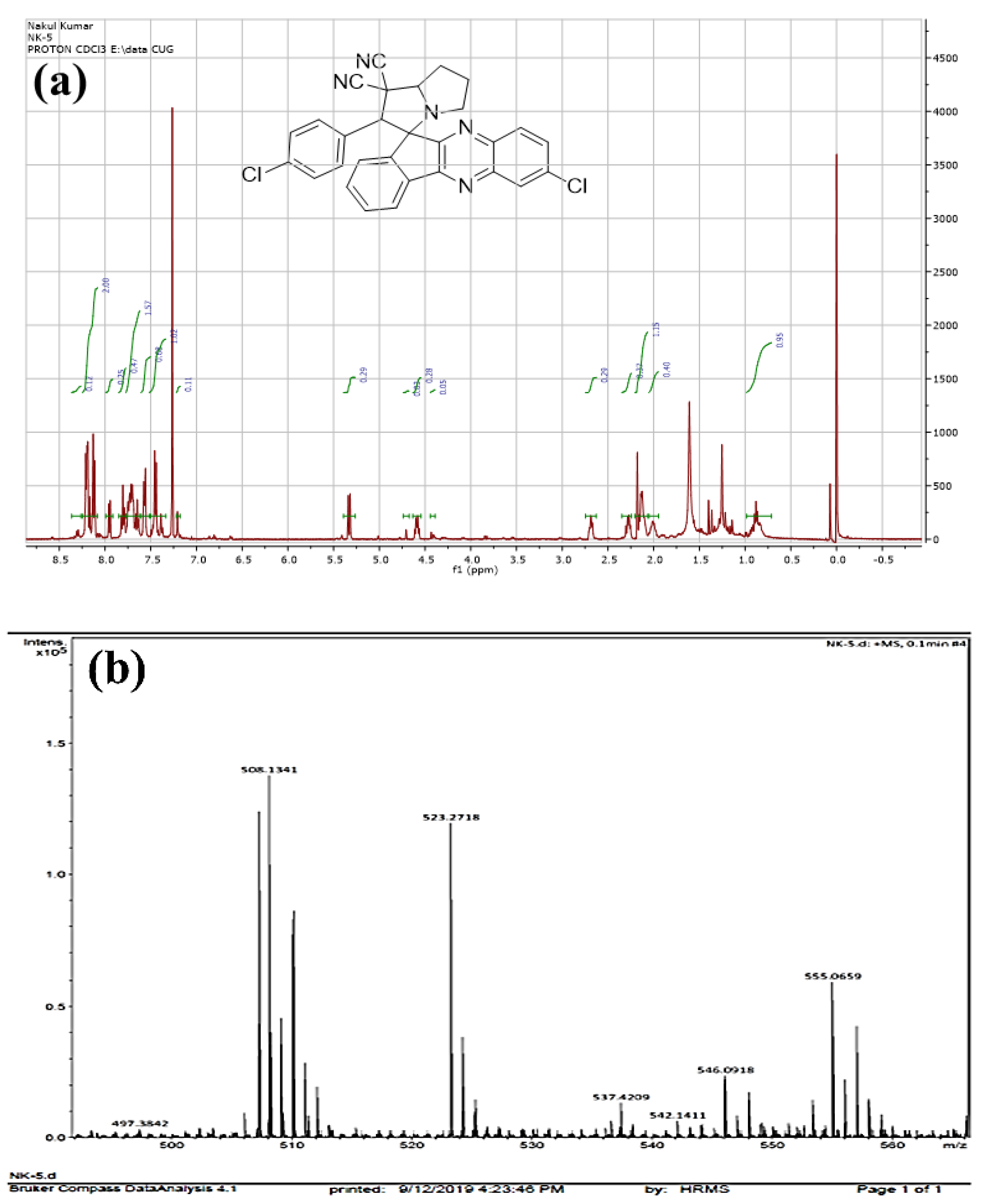 Catalysts 12 00213 g005