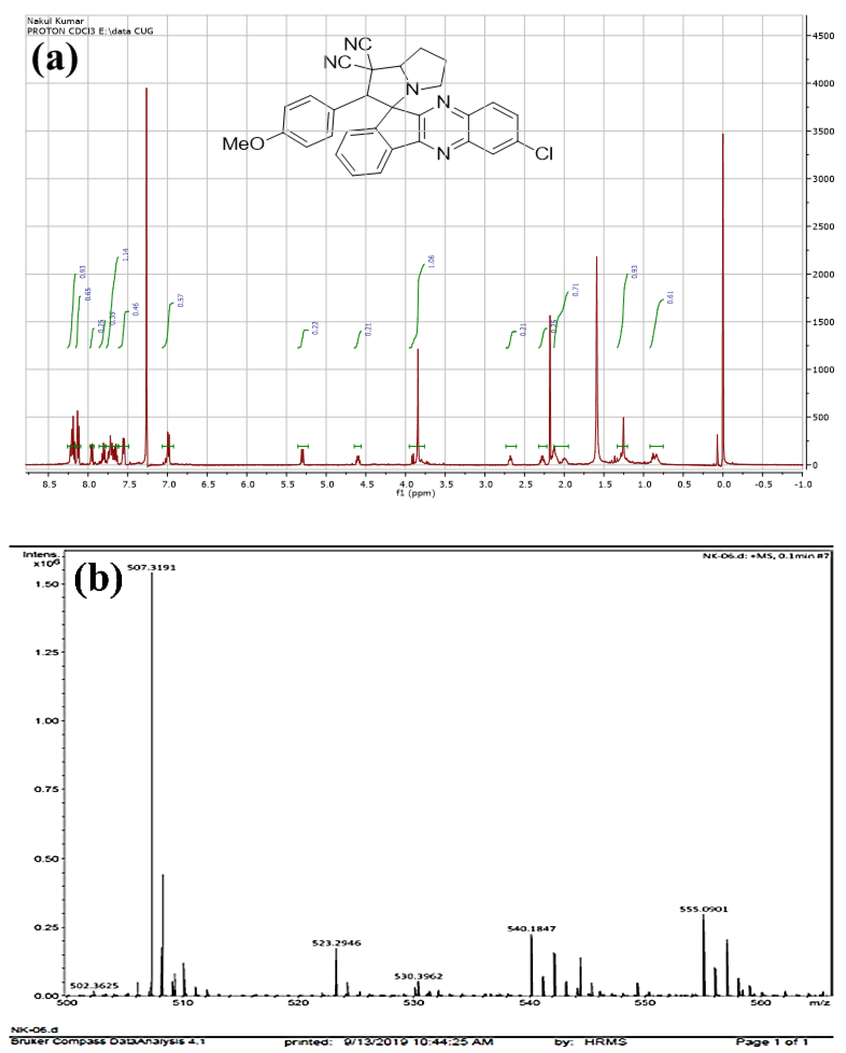Catalysts 12 00213 g006