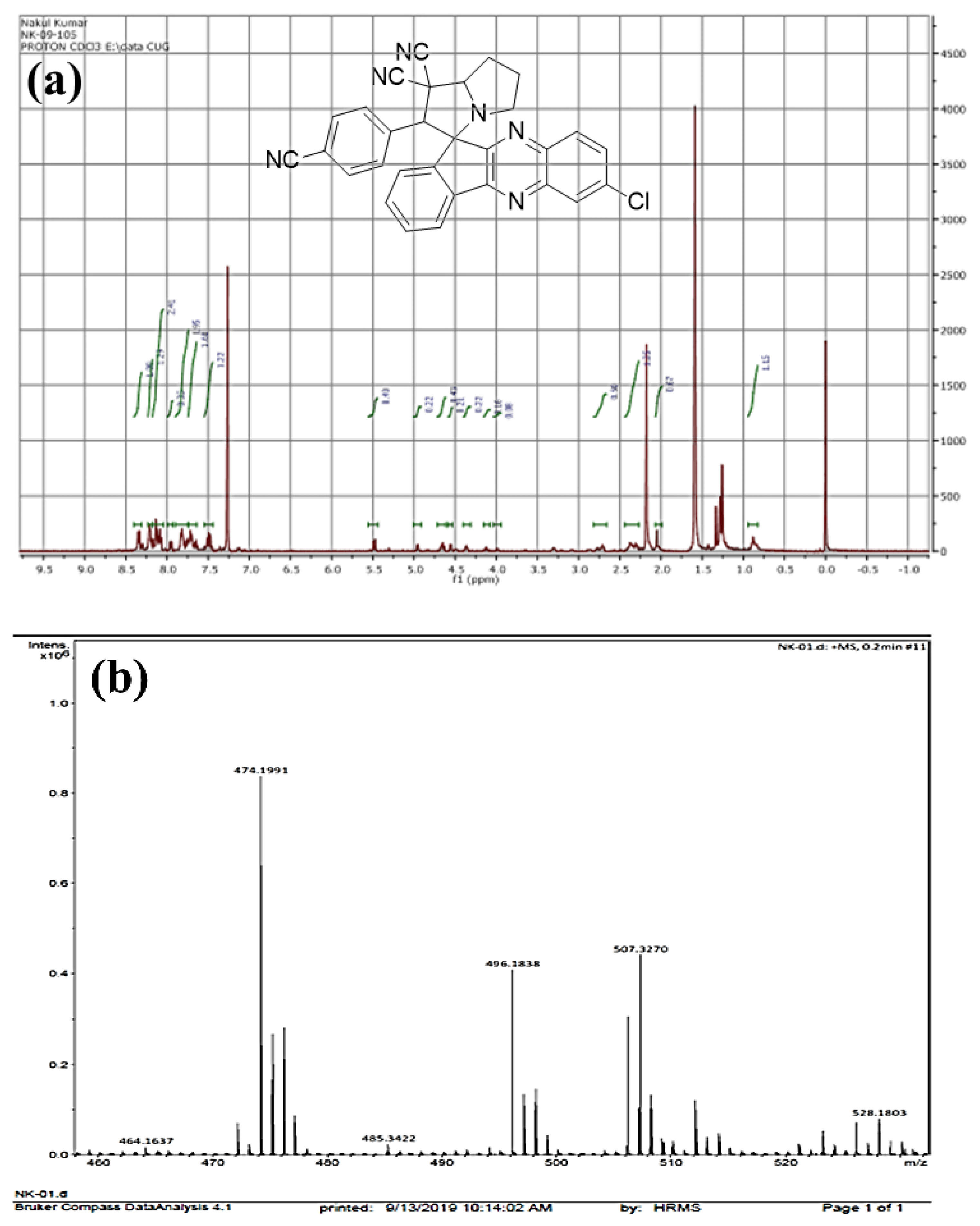 Catalysts 12 00213 g008