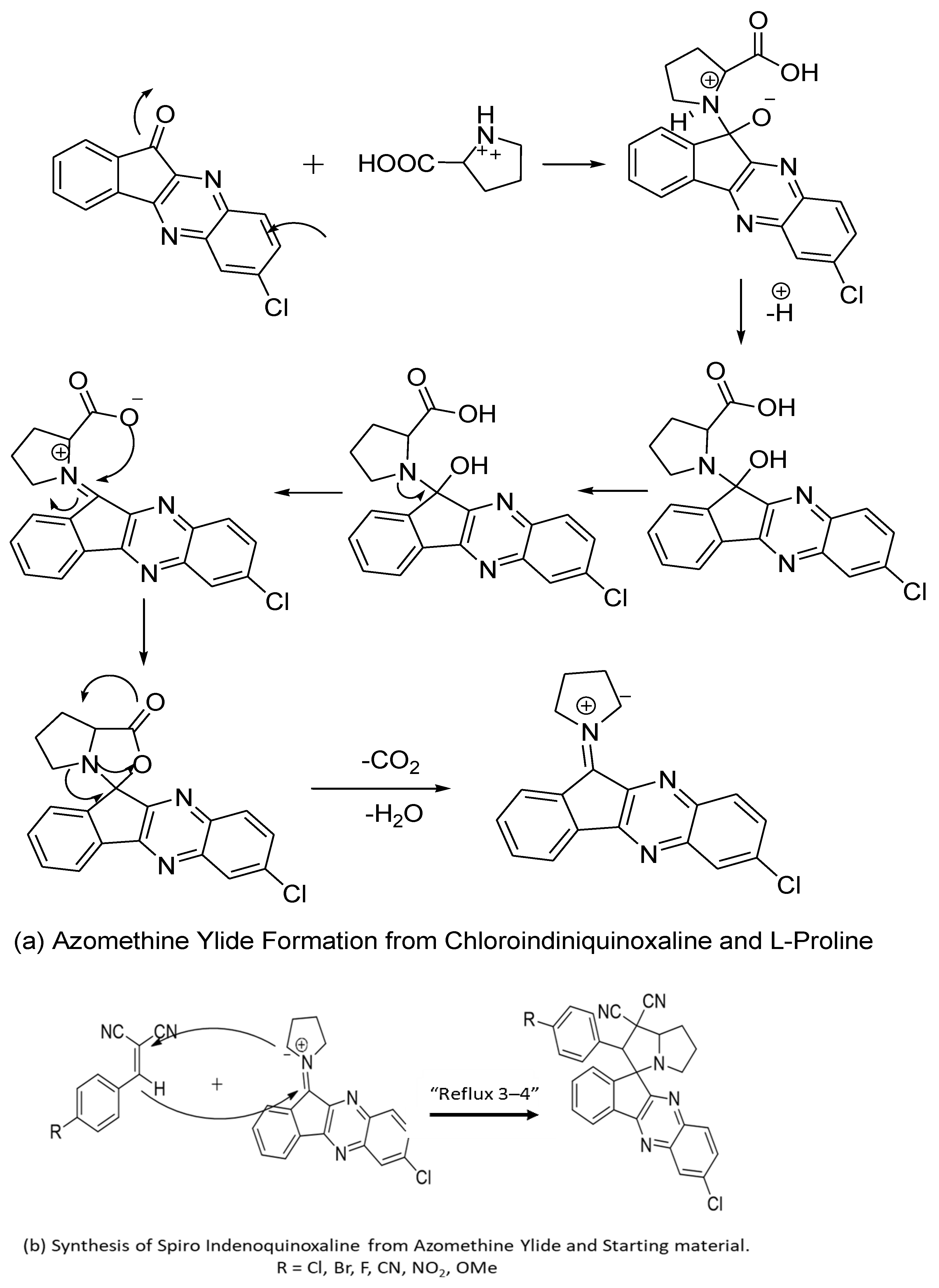Catalysts 12 00213 sch001