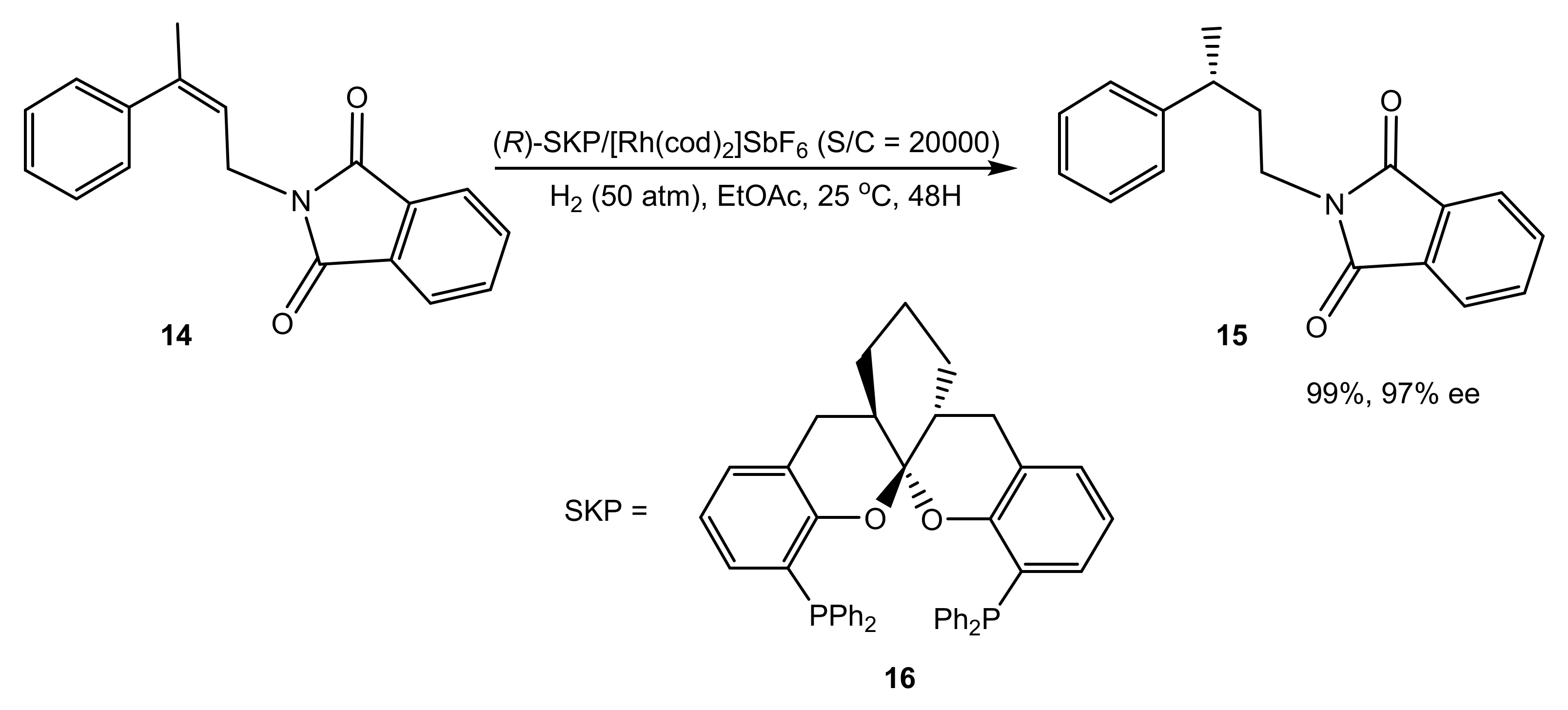 Catalysts 12 00214 sch005