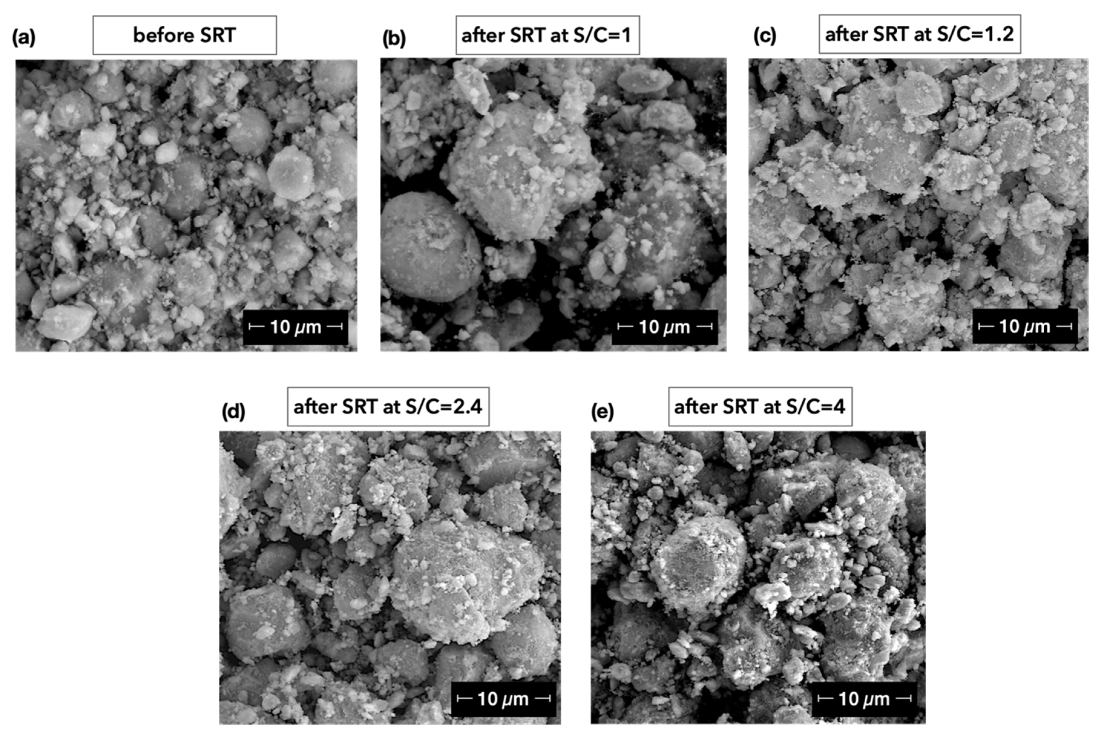 Catalysts 12 00219 g003 Catalysts 12 00219 g003