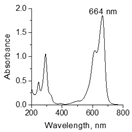 Catalysts 12 00224 i002