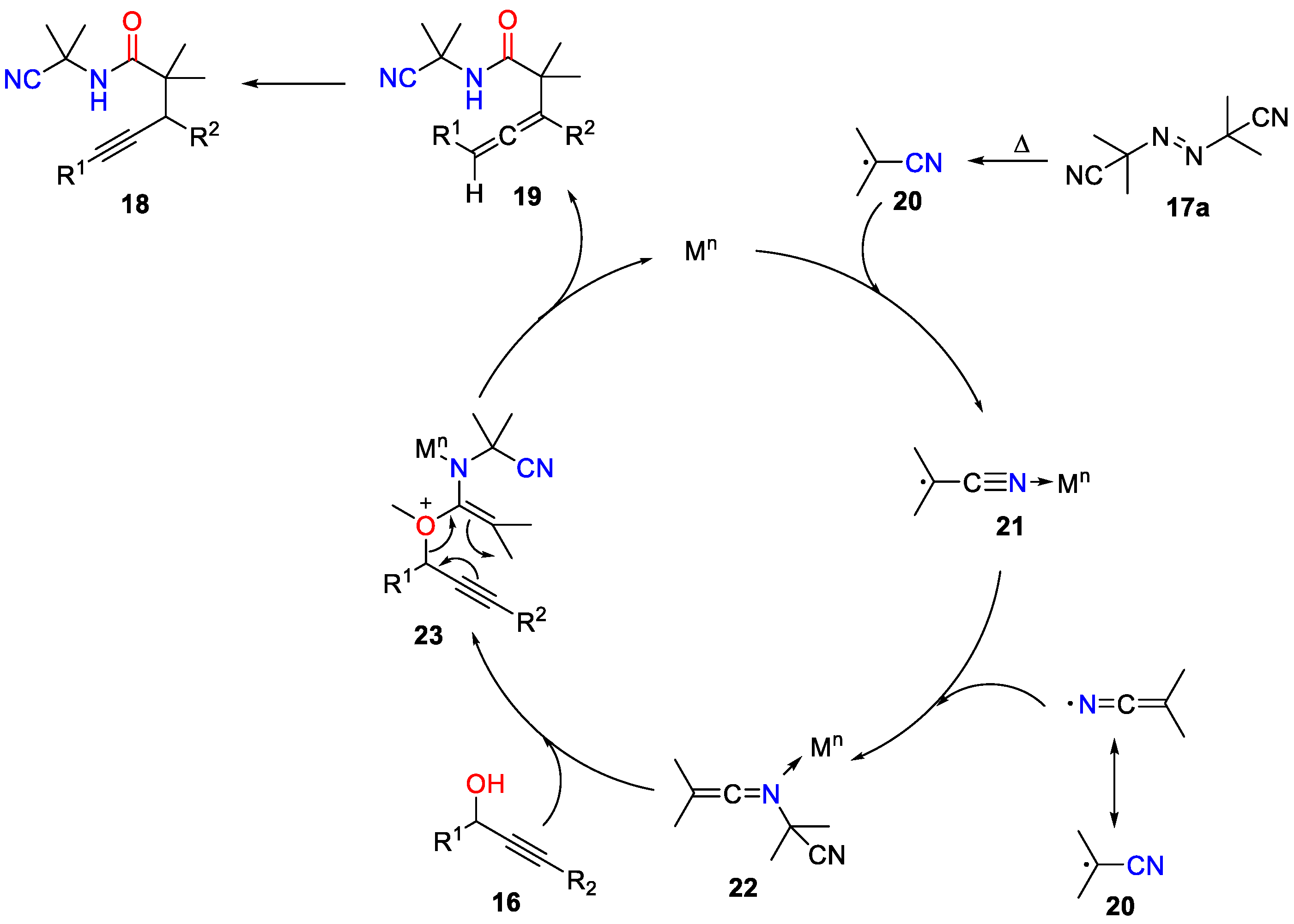 Catalysts 12 00227 g002