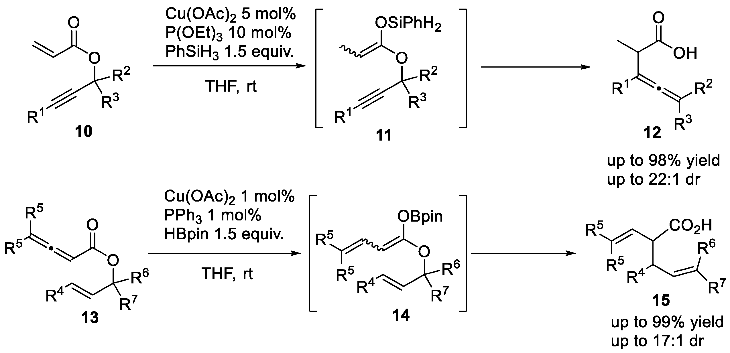 Catalysts 12 00227 sch003