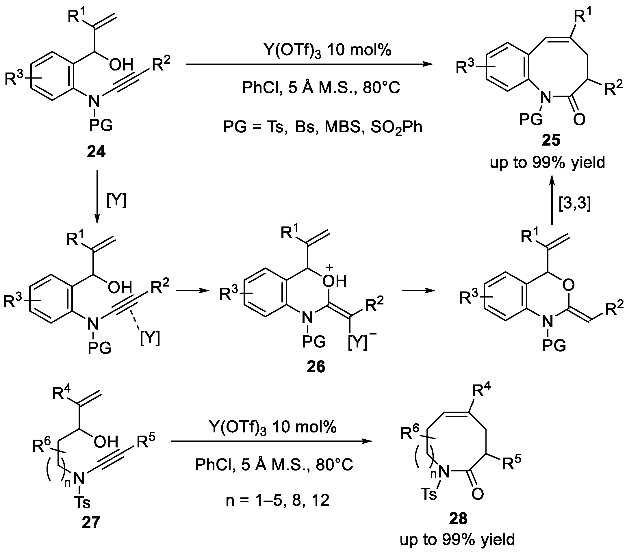 Catalysts 12 00227 sch005