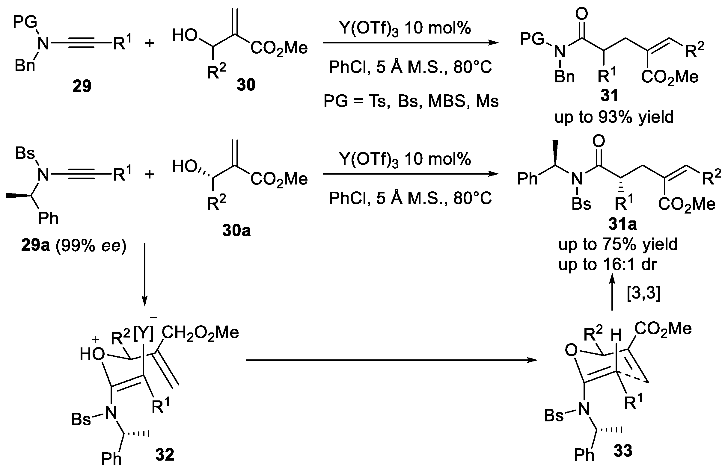 Catalysts 12 00227 sch006