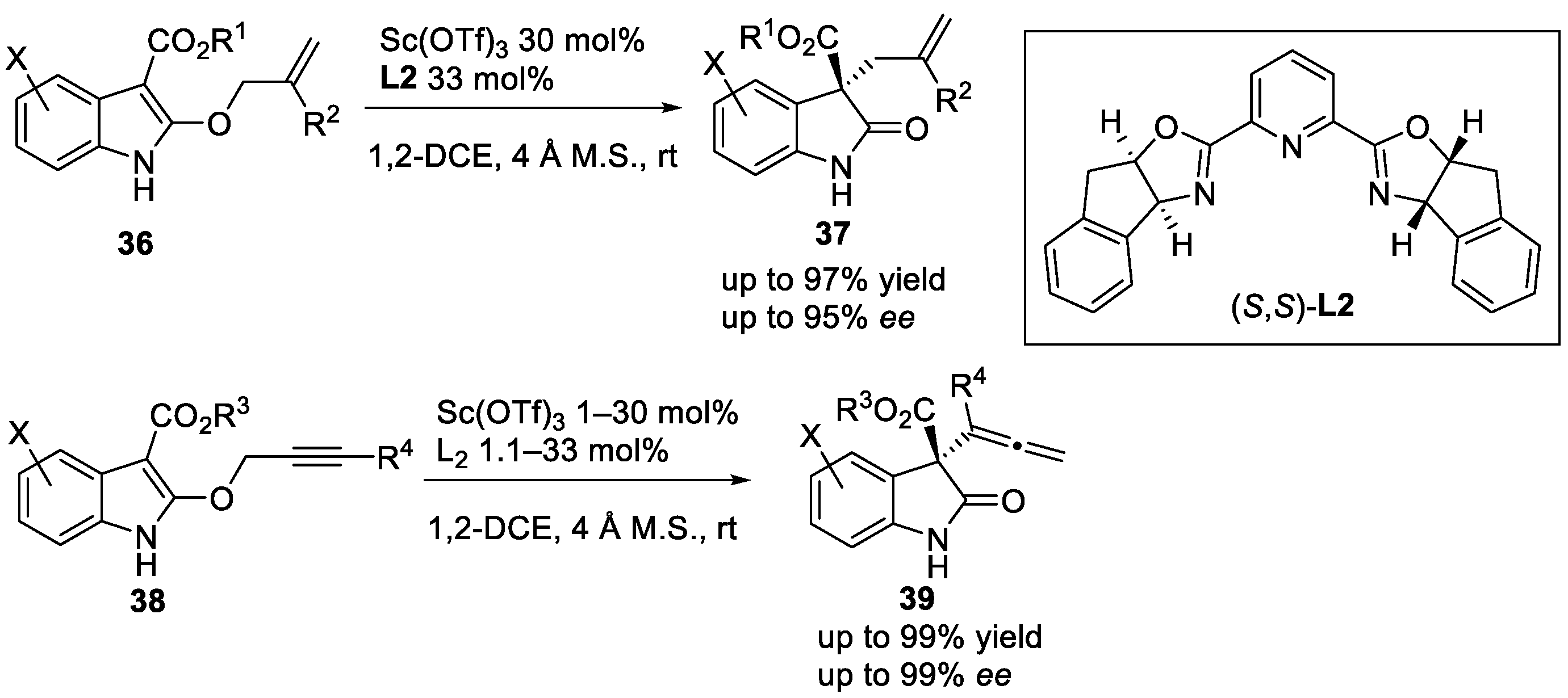Catalysts 12 00227 sch008
