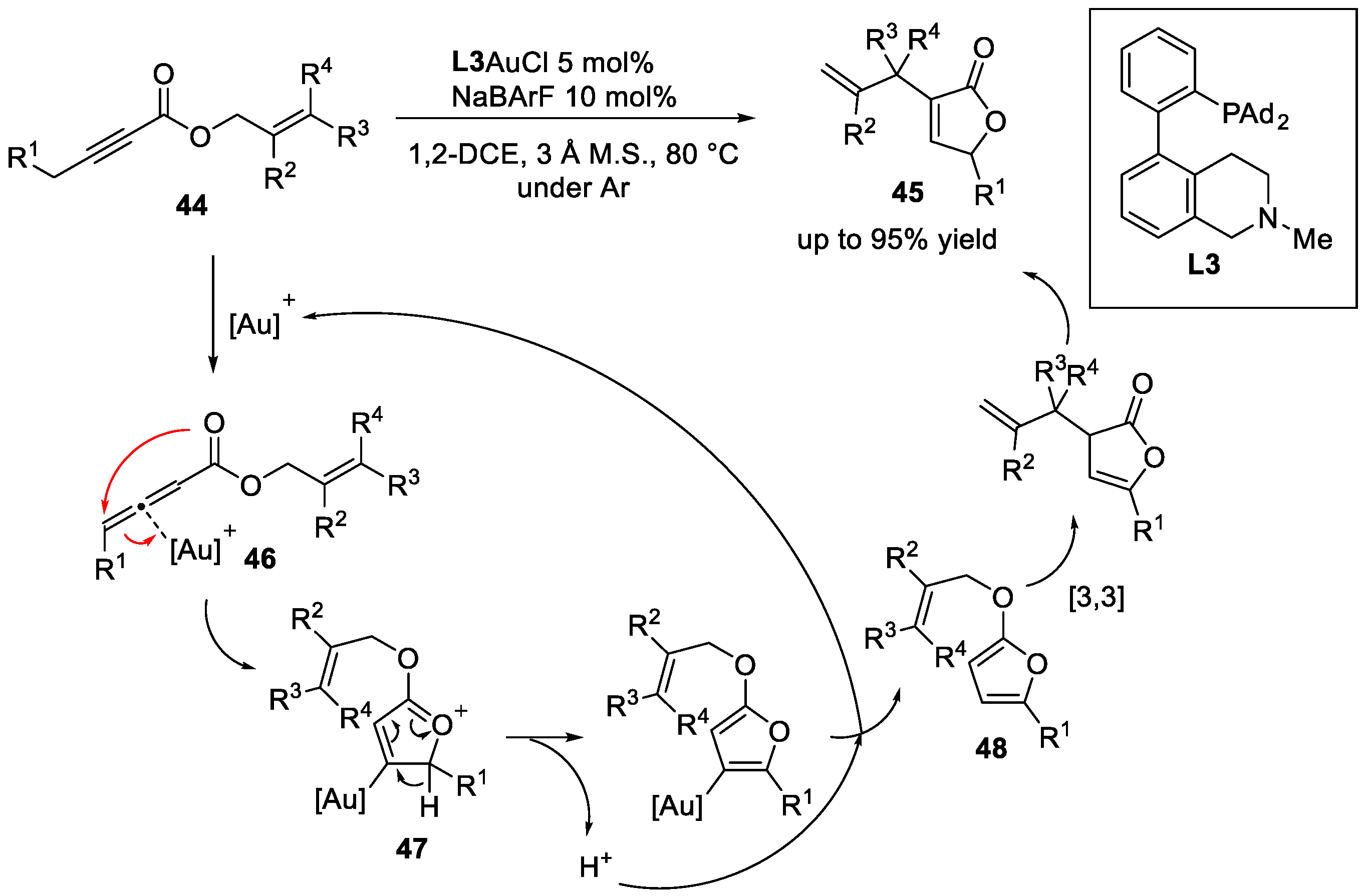 Catalysts 12 00227 sch010