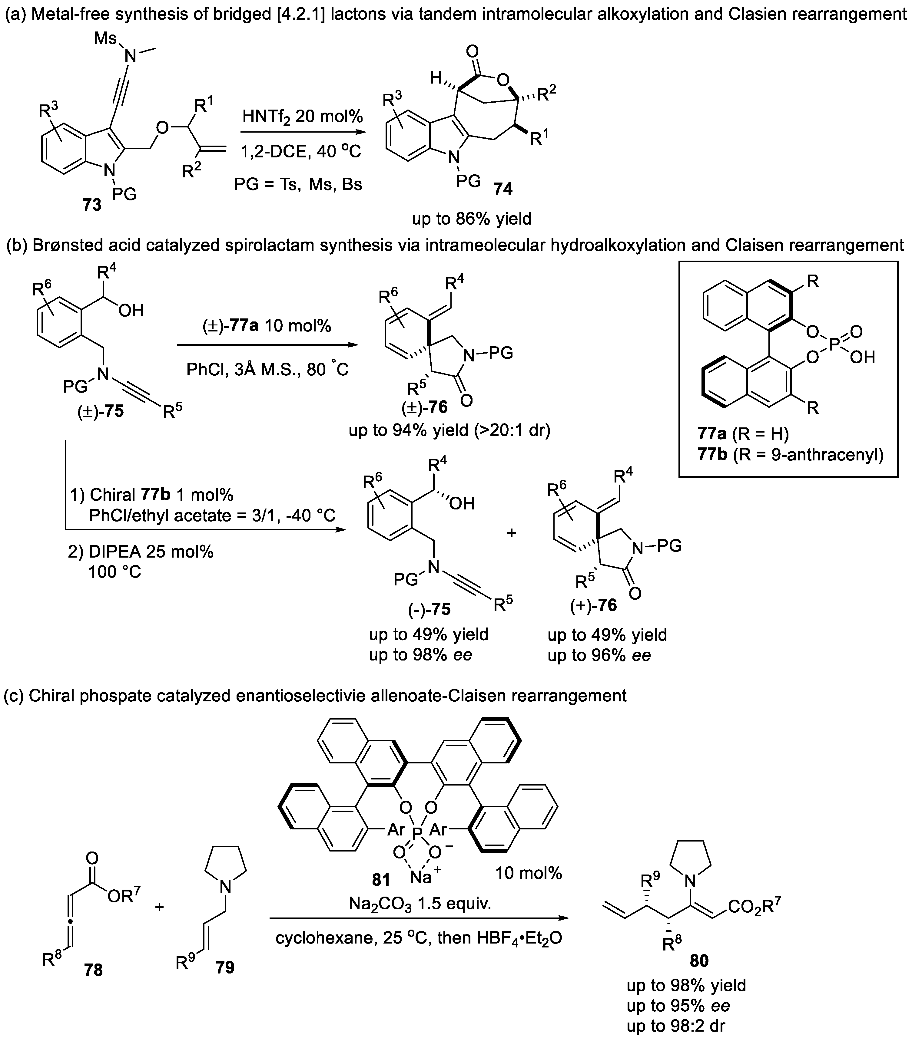 Catalysts 12 00227 sch015