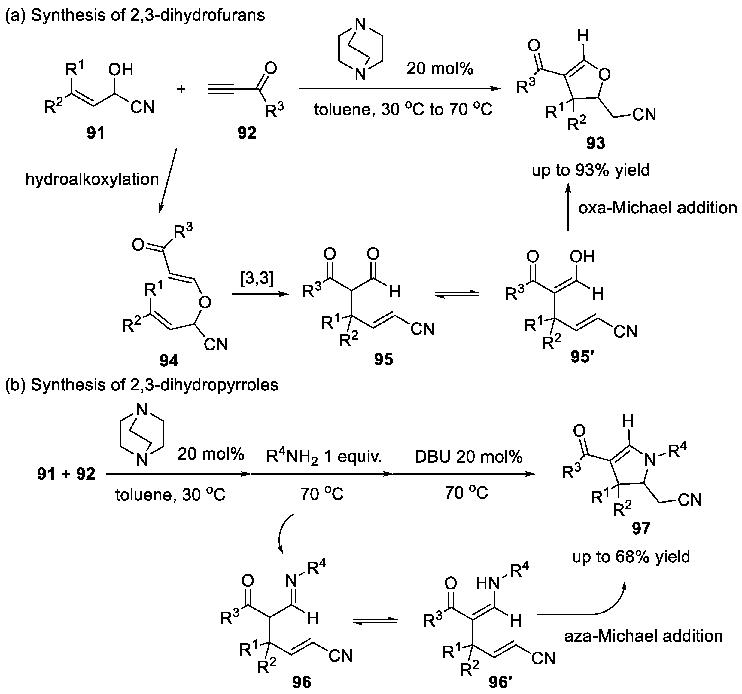 Catalysts 12 00227 sch017