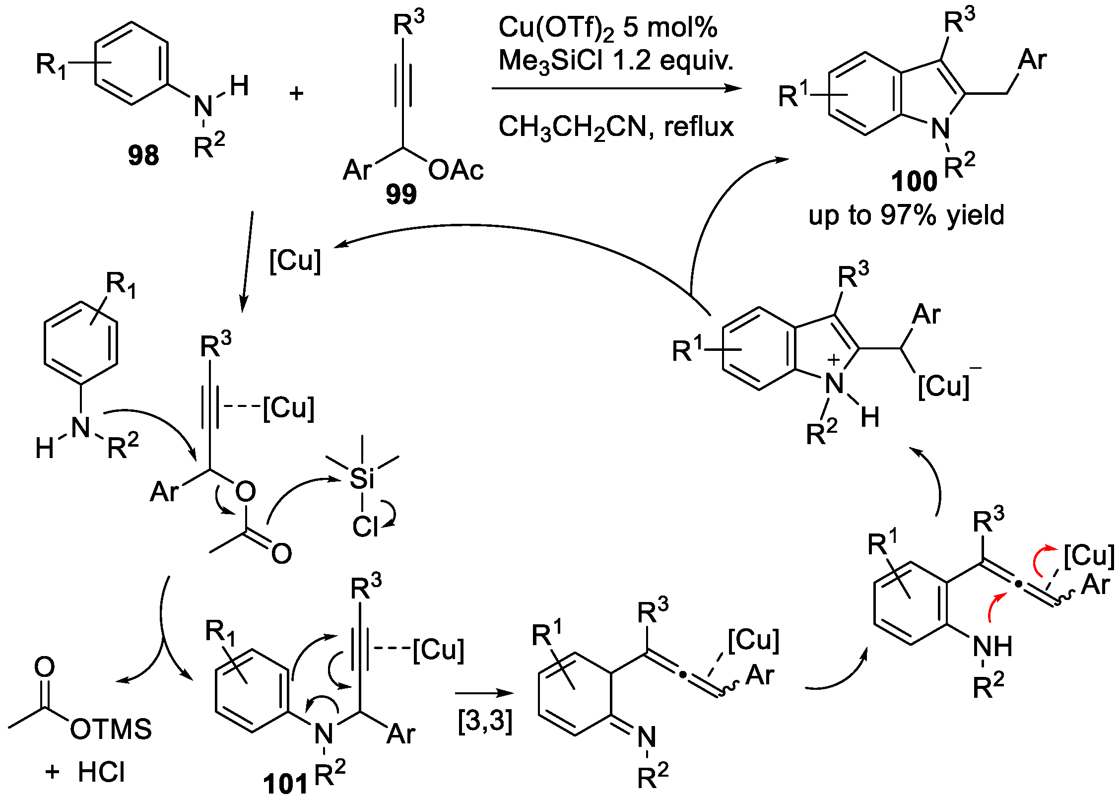 Catalysts 12 00227 sch019