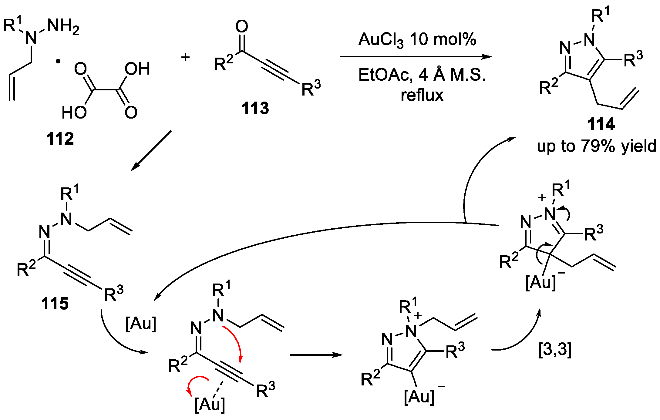 Catalysts 12 00227 sch023