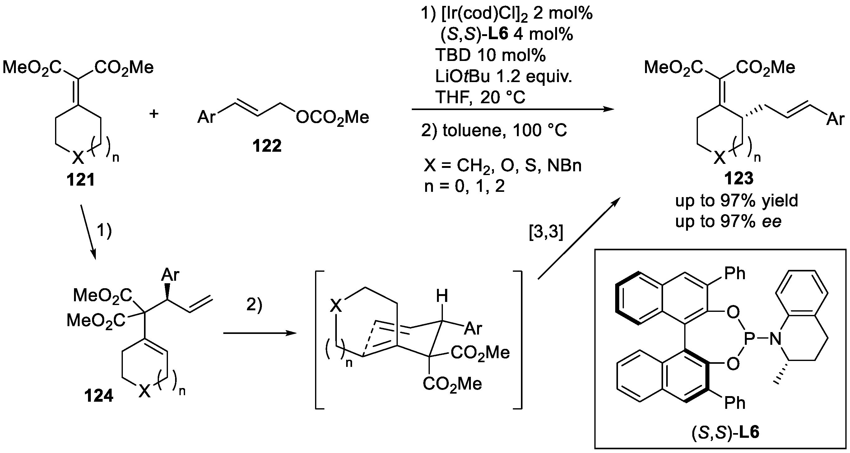 Catalysts 12 00227 sch025