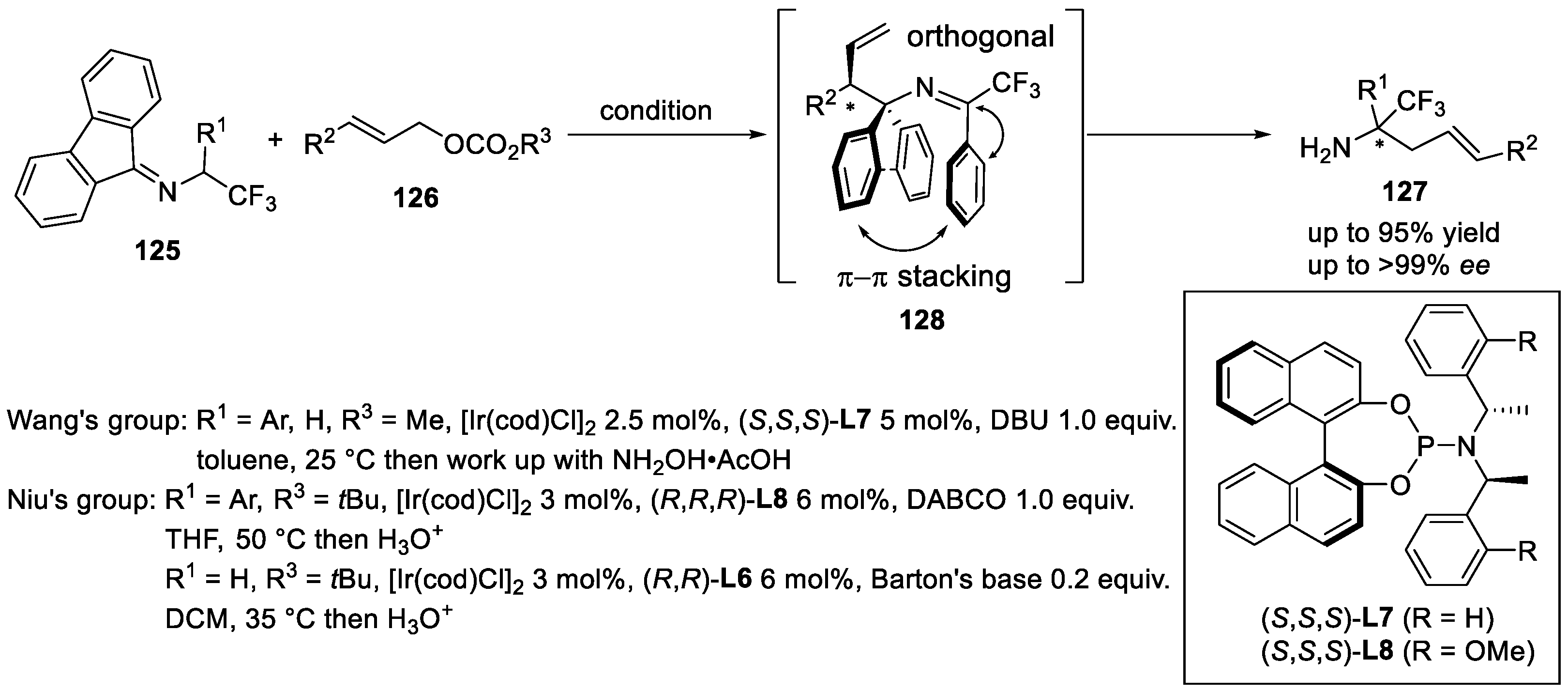 Catalysts 12 00227 sch026