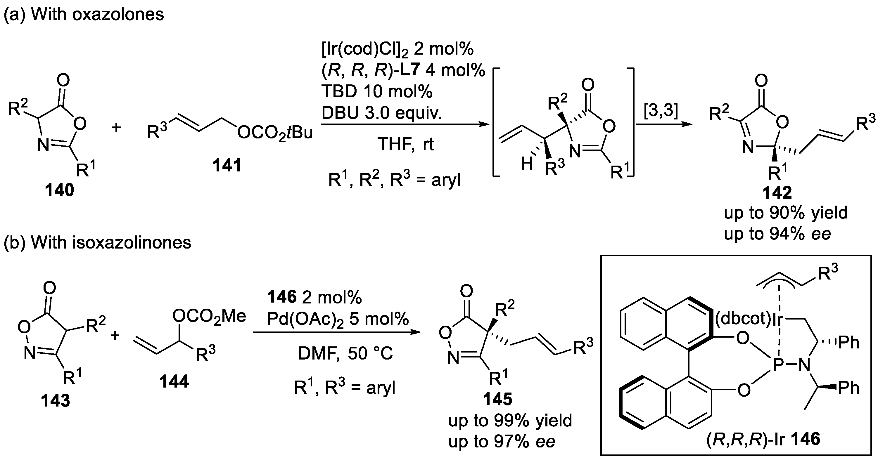 Catalysts 12 00227 sch029