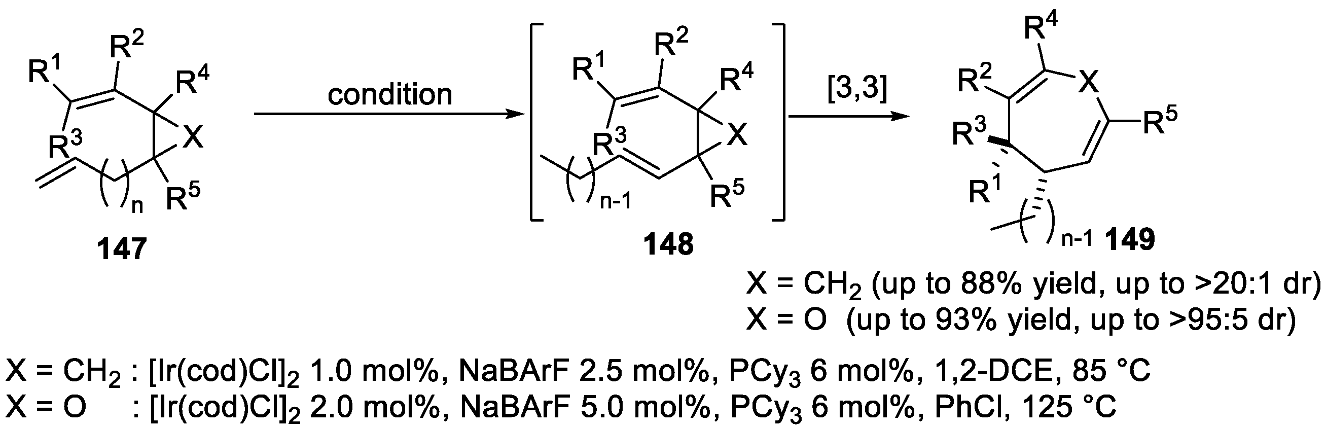 Catalysts 12 00227 sch030