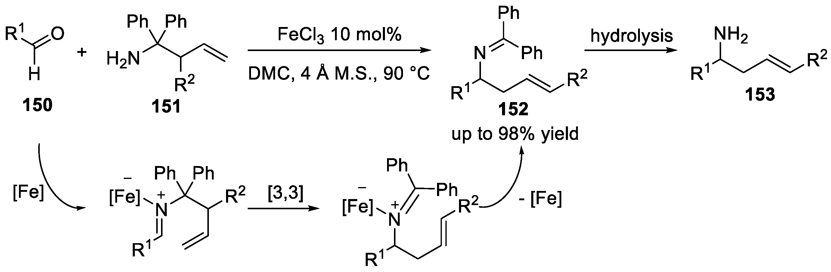 Catalysts 12 00227 sch031