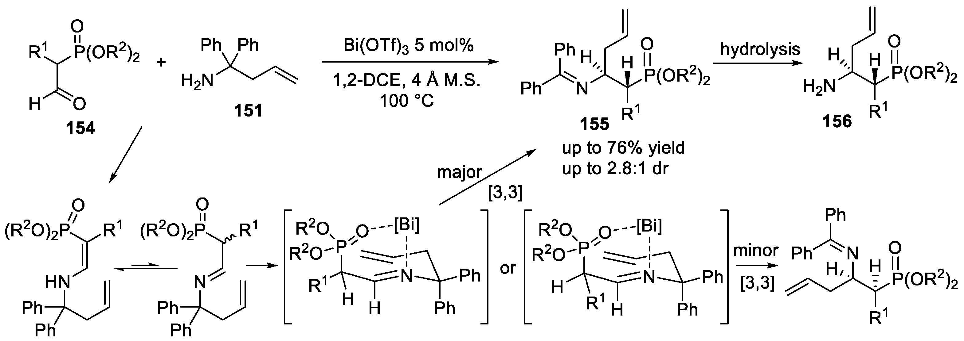 Catalysts 12 00227 sch032