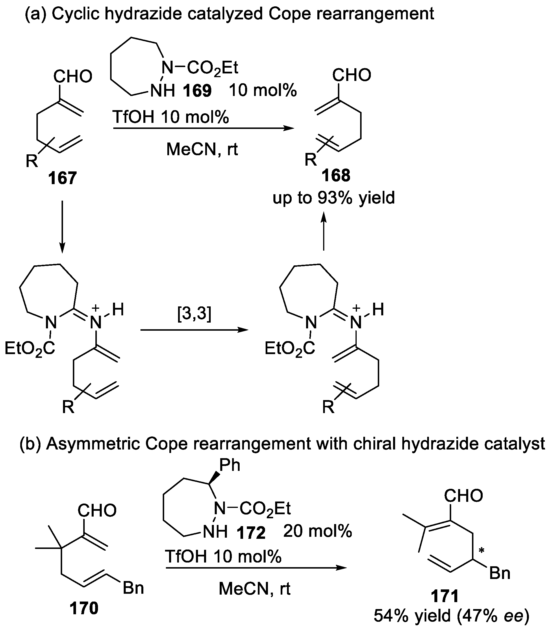 Catalysts 12 00227 sch035