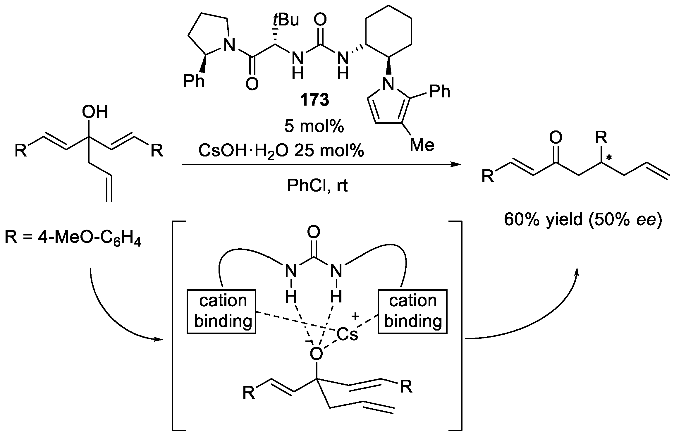 Catalysts 12 00227 sch036