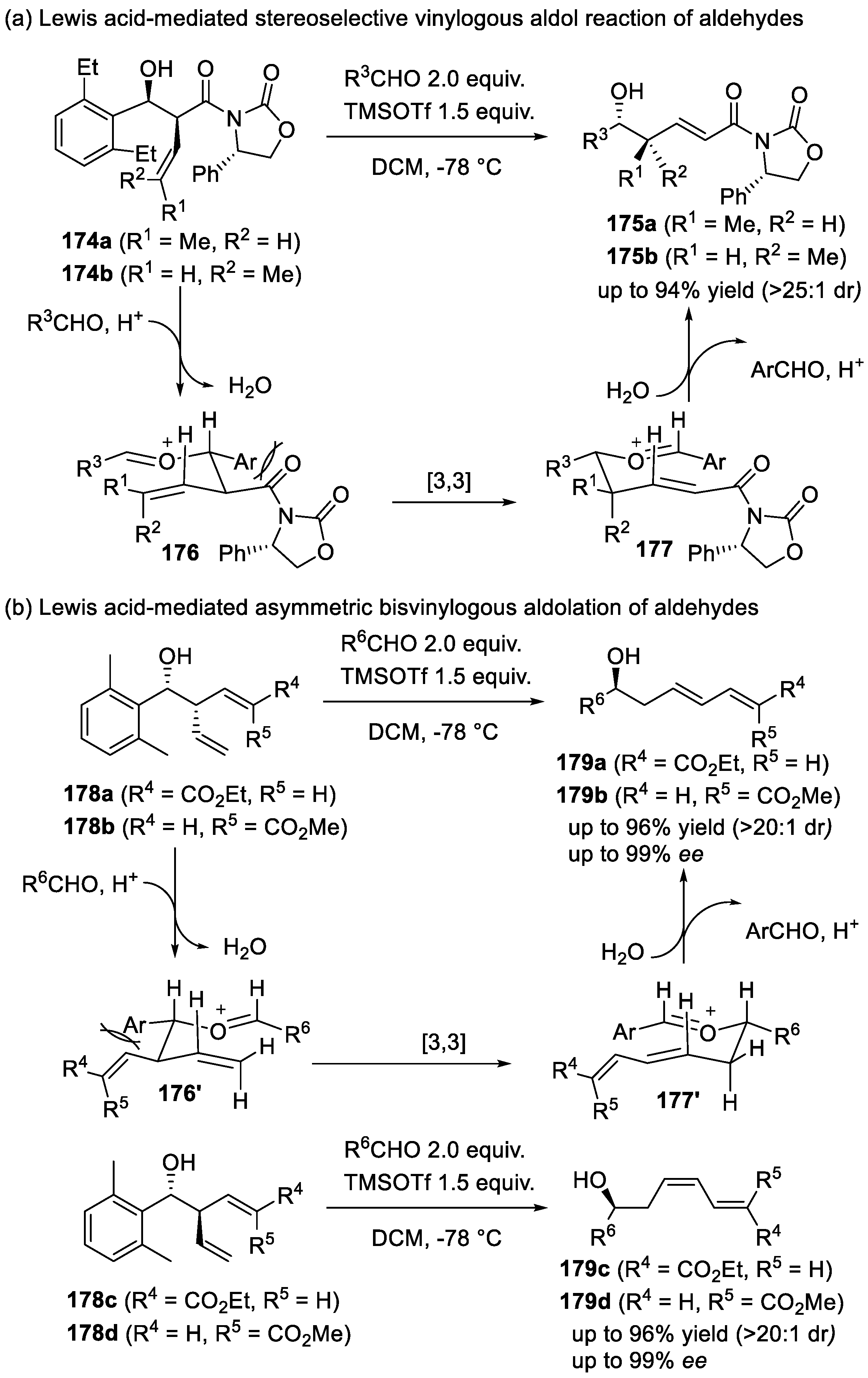 Catalysts 12 00227 sch037