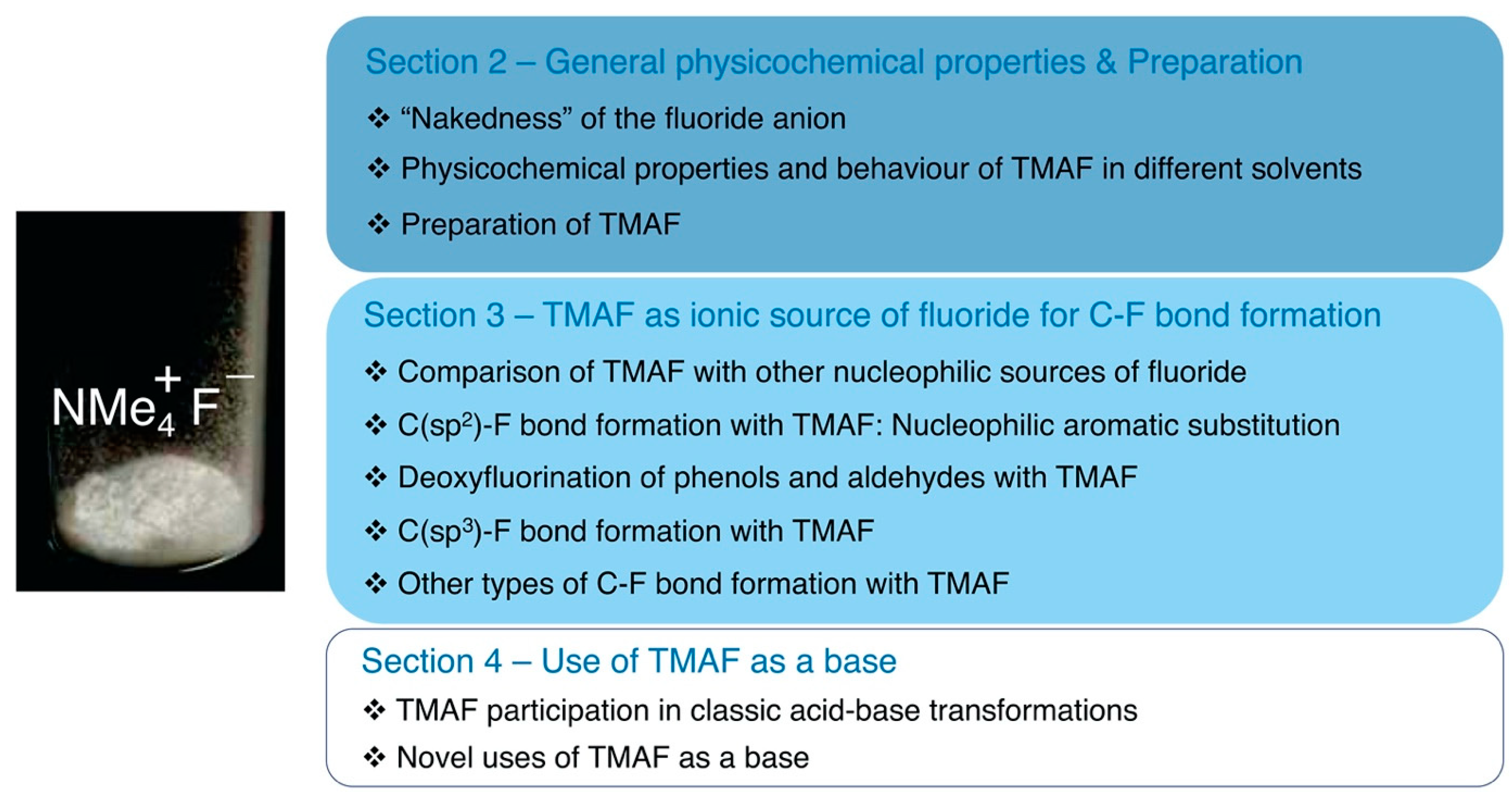Catalysts 12 00233 sch002