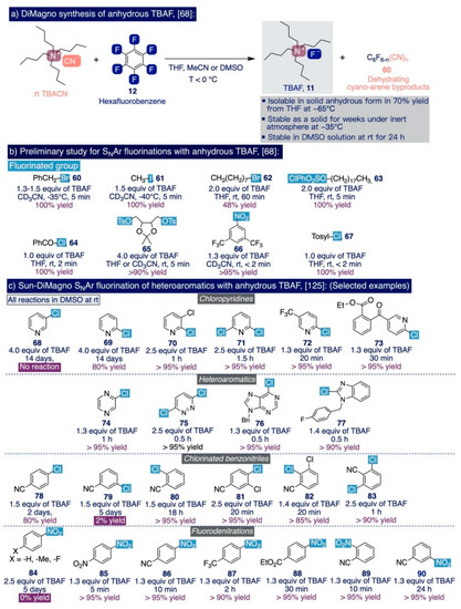 Catalysts 12 00233 sch009