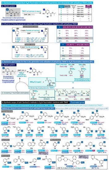 Catalysts 12 00233 sch010