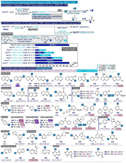 Catalysts 12 00233 sch012