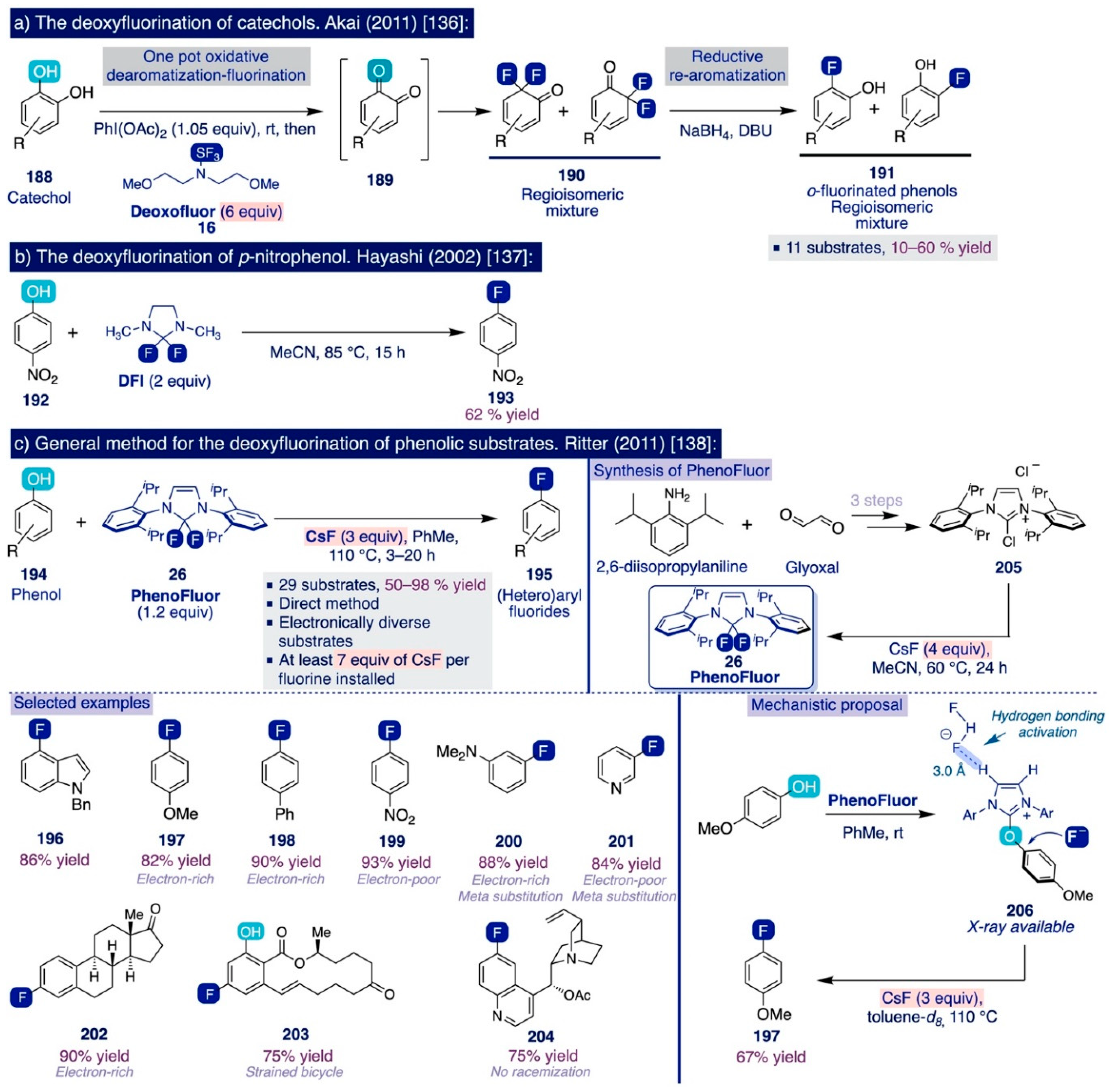 Catalysts 12 00233 sch013