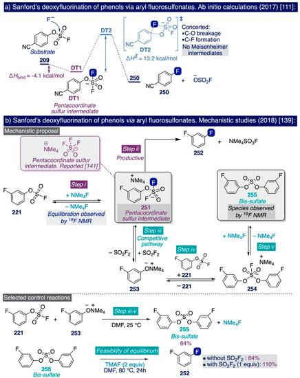 Catalysts 12 00233 sch015