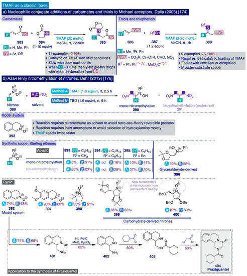 Catalysts 12 00233 sch021
