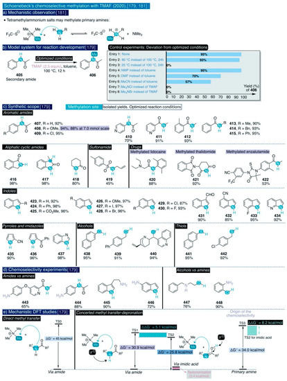Catalysts 12 00233 sch022