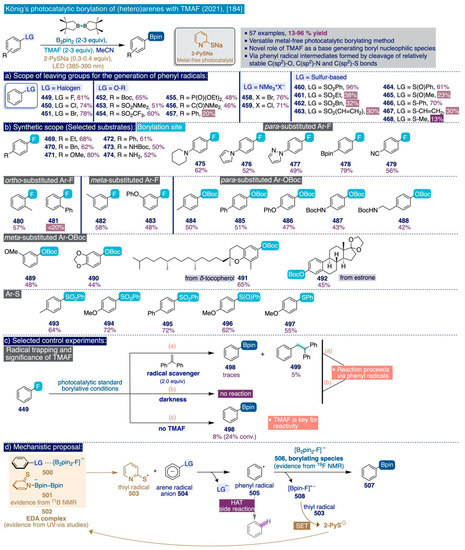 Catalysts 12 00233 sch023