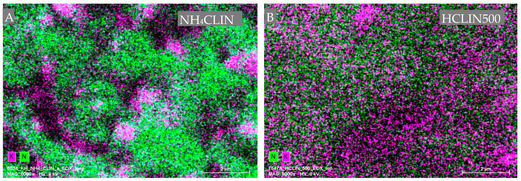 Catalysts 12 00253 g007