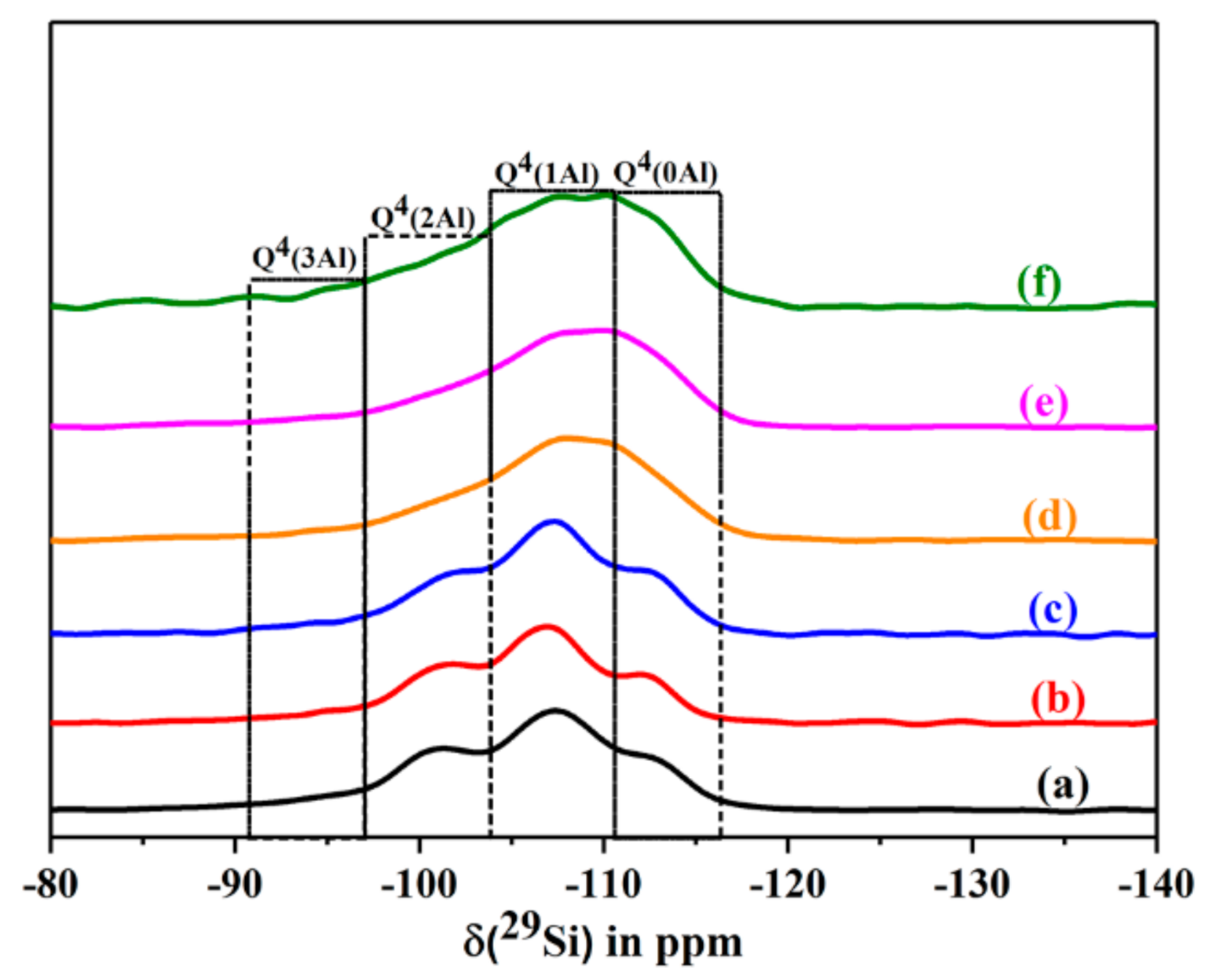 Catalysts 12 00253 g013