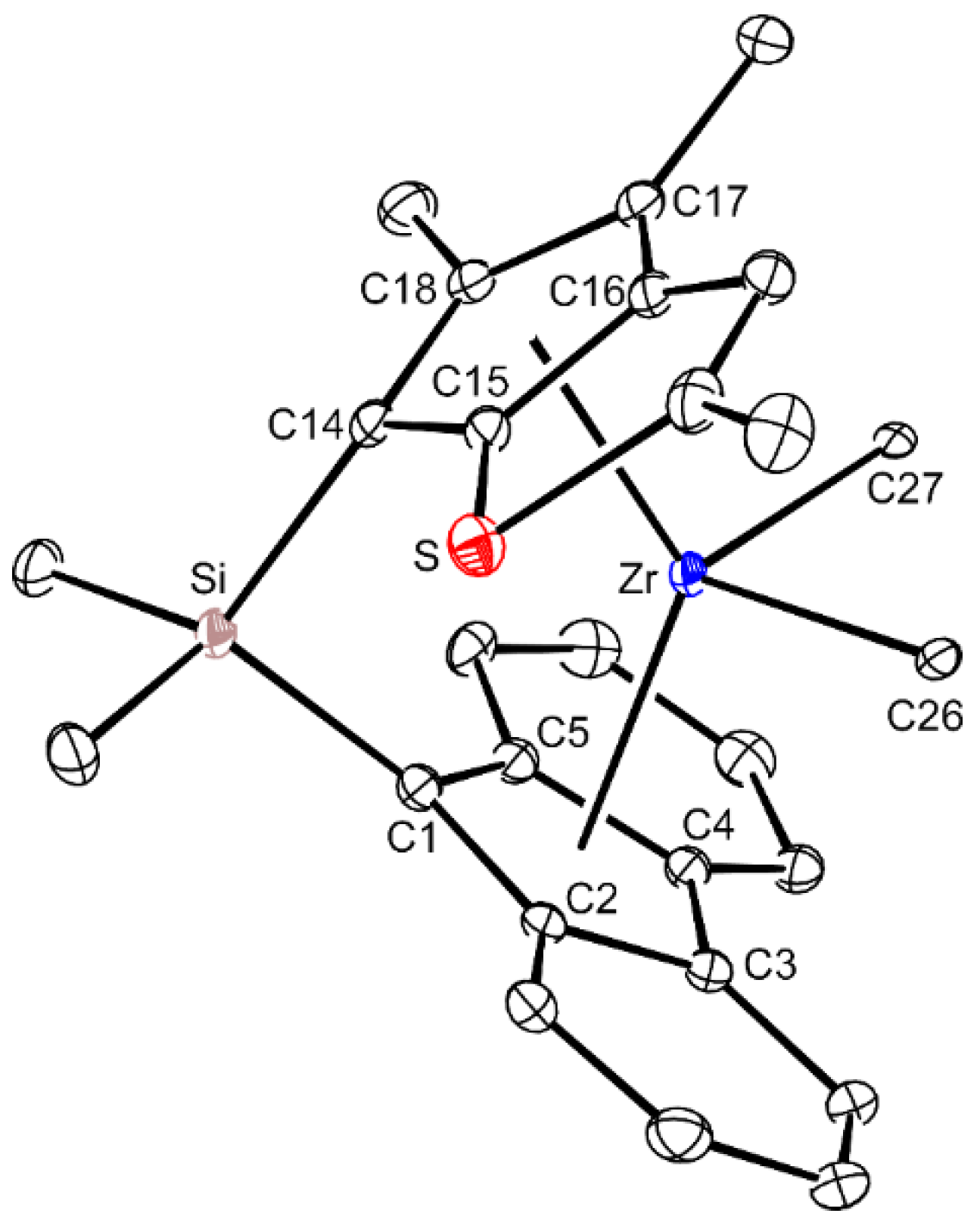 Catalysts 12 00283 g001