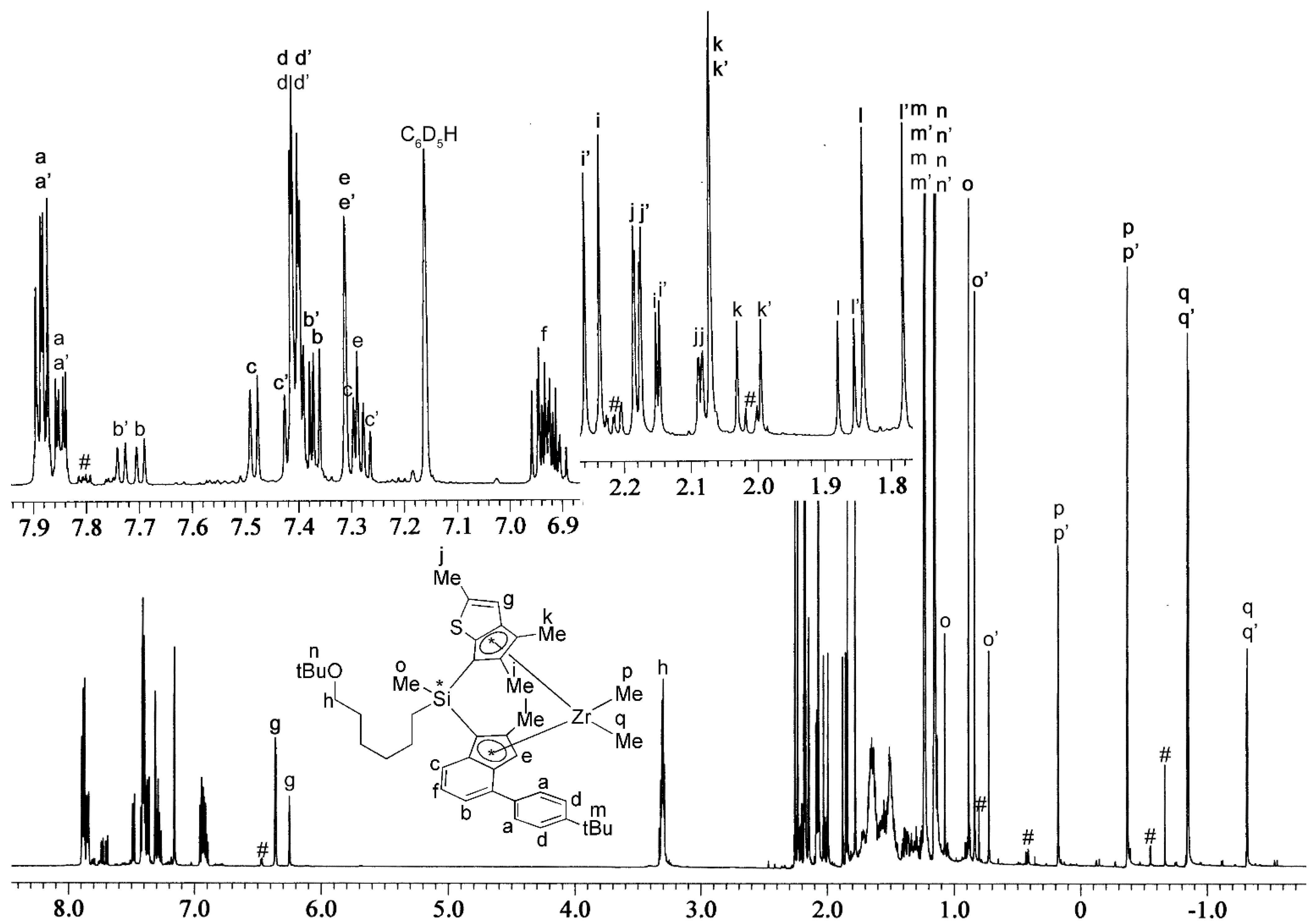 Catalysts 12 00283 g003